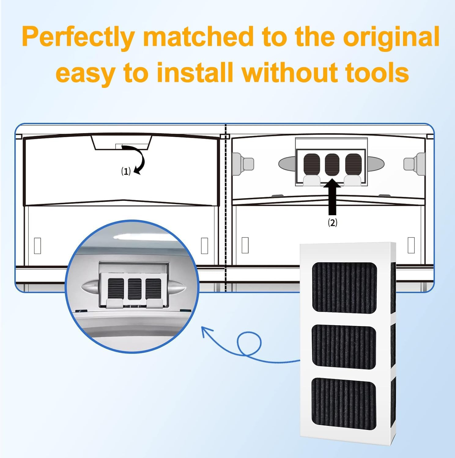 BEANPRECOY Carbon Activated Refrigerator Air Filter Replacement Compatible with Frigidaire Pureair Ultra 2 Pure Air Ultra 2 Pureair Ultra II and Electrolux 242047805 5303918847 Eap12364179-3Pack