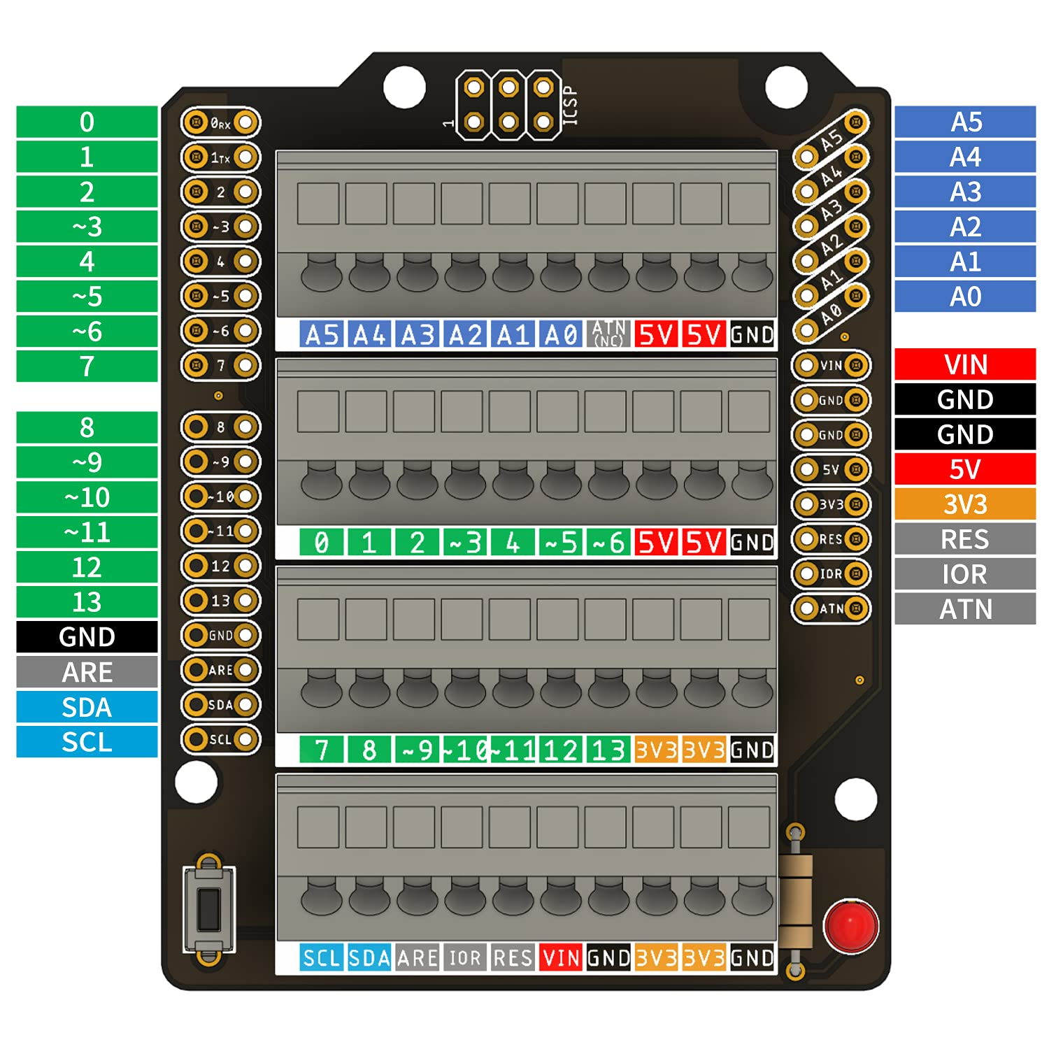 ELECTROCOOKIE Uno Terminal Block Shield Kit, Compatible for Arduino Uno R3, Push-In Simple Spring Connector Expansion PCB Module image number 4