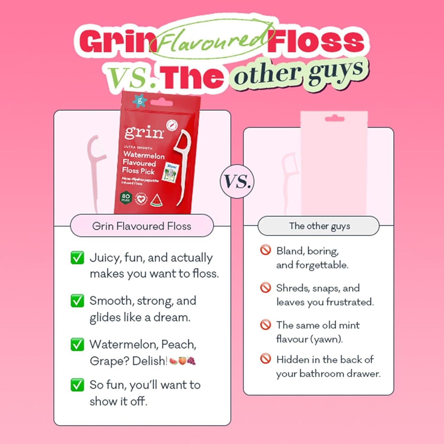 Grin Ultra Smooth Watermelon Flavoured Floss Picks, 80 Pack, Nano-Hydroxyapatite Infused, 100% Recycled Plastic Handle, Premium UHMW PE Floss image number 4