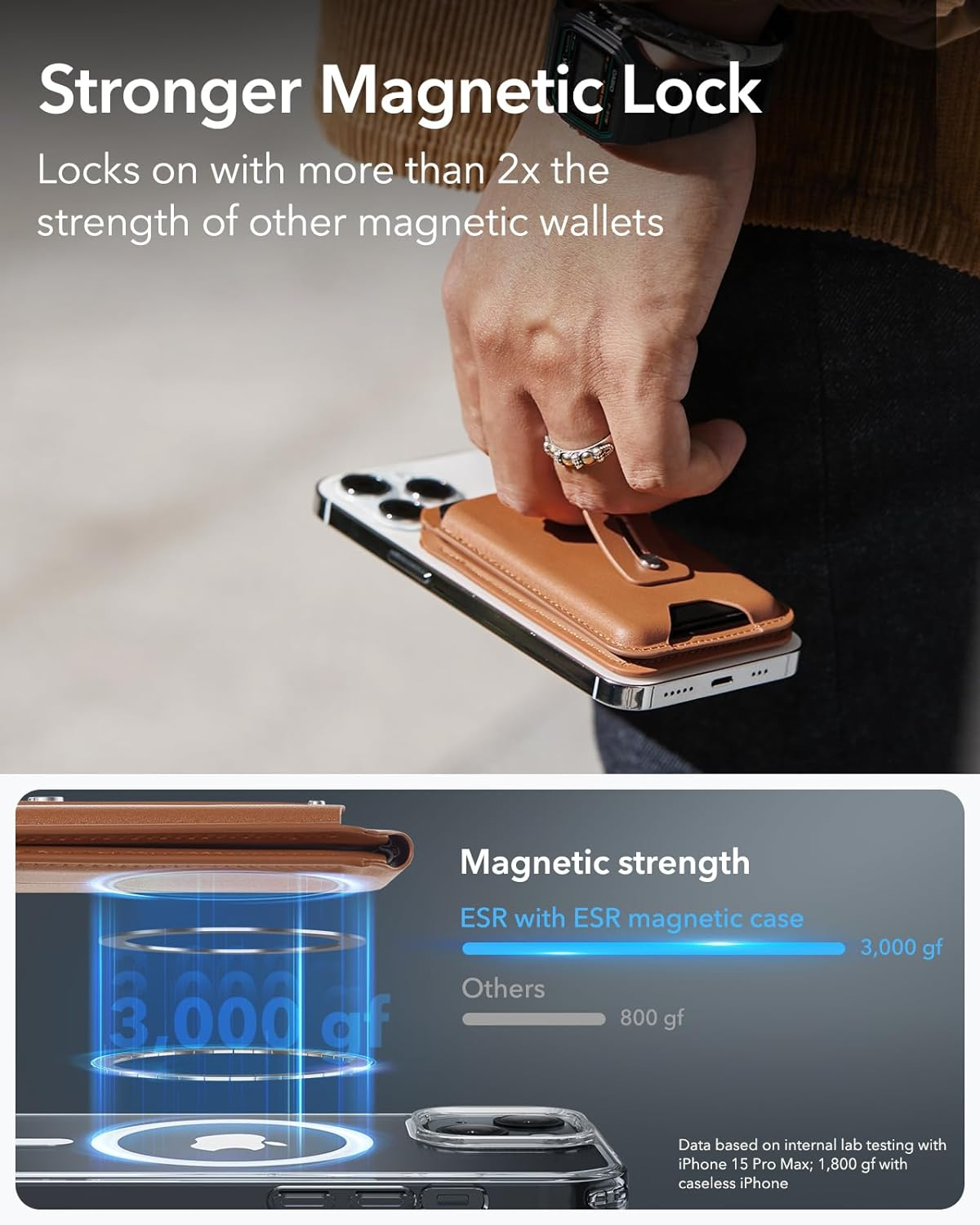 ESR for Magsafe Wallet with Full Find My Functionality, Magnetic Geo Iphone Wallet, up to 3,000G Magnet Strength, with Adjustable Stand, for Iphone 16/15/14/13/12 Series, Brown image number 1