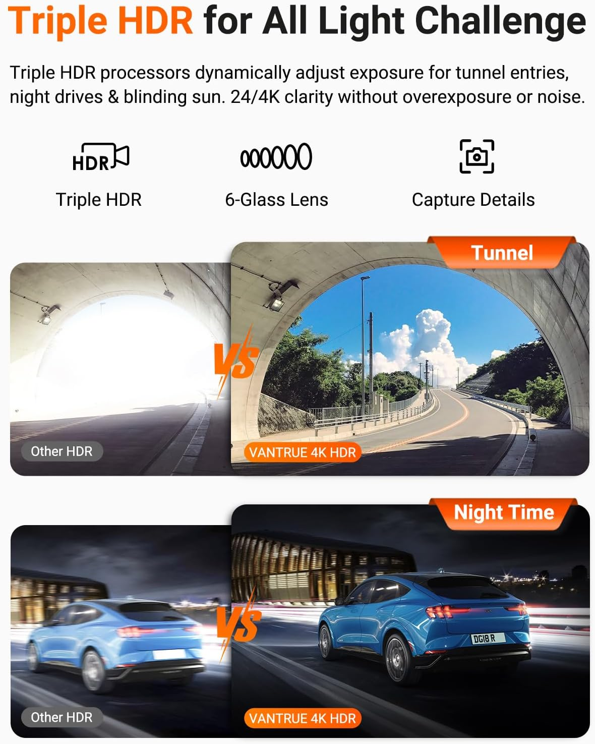 Vantrue N4 Pro S 3 Channel Dash Cam, Upgrade 2.5K Waterproof Rear Cam, 3 Way STARVIS 2, Platepix, 4K+1080P+1440P Car Camera W/ 3 HDR Night Vision, Wifi GPS, Option LTE, 24H Parking Mode, Support 1TB image number 1