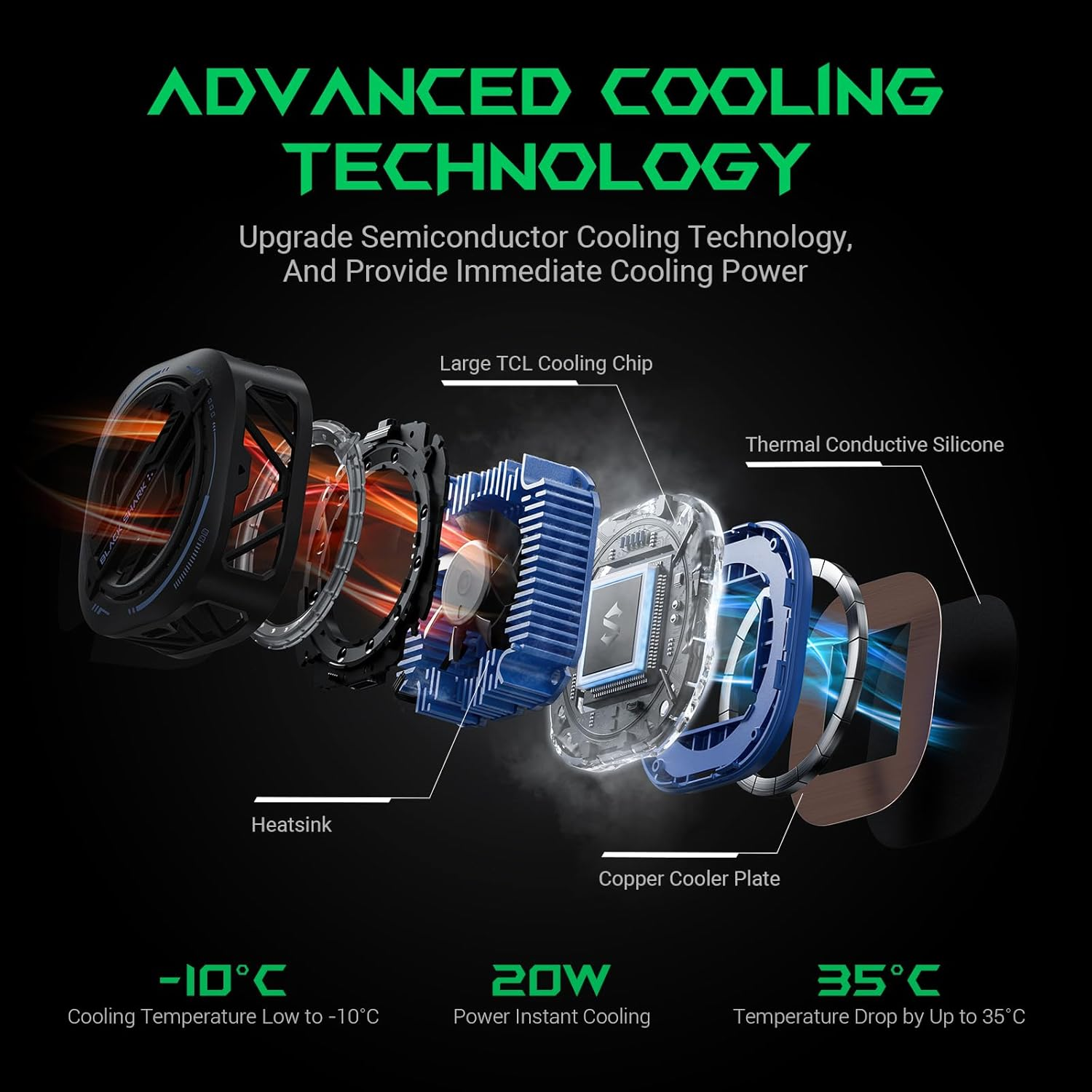 Black Shark Magnetic Cell Phone Cooler, RGB Phone Cooling Fan Portable Lightweight Mobile Phone Cooling Fan, Phone Radiator with Larger Cooling Area for Phone/Tablet/Ipad (Black), 3Pro Black - 4Pro Black image number 2