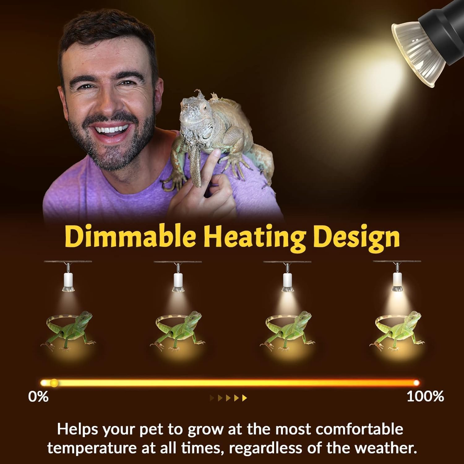 Bonlux 50W E27 Reptile Heat Lamp, UVA+UVB Full Spectrum Sum Lamp Dimmable Sunbathe Heat Light AC220-240V Basking Lamp, for Reptiles, Amphibians, Lizards, Turtle, Snakes(4 Pack, Warm White 2700K) image number 1