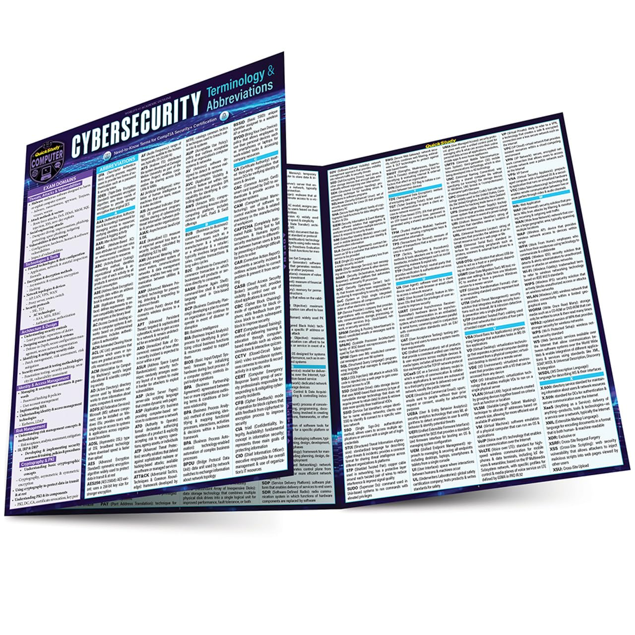 Cybersecurity Terminology & Abbreviations- Comptia Security Certification: a Quickstudy Laminated Reference Guide image number 1