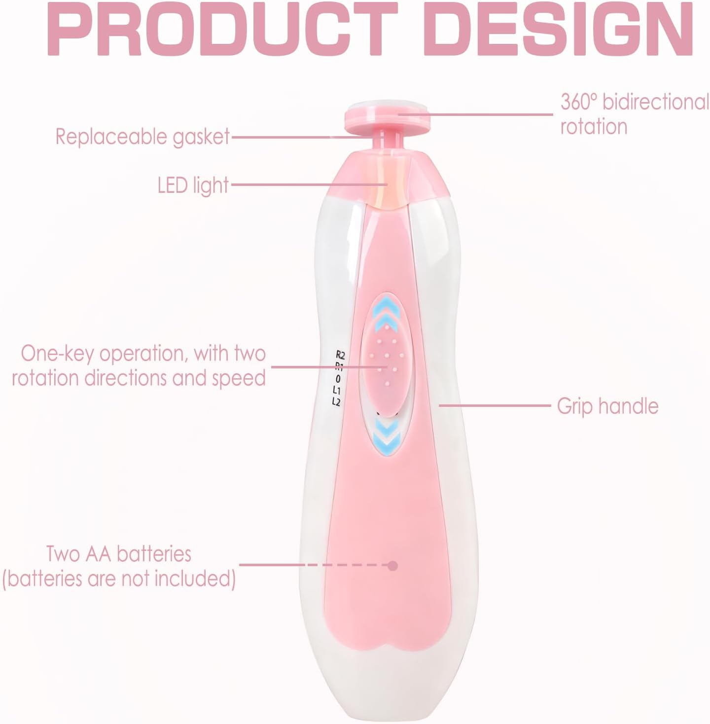 Baby Nail Care Kit Nail Trimmer Nail File for Newborns, Infants, Toddlers, and Kids for Trimming and Caring for Fingernails and Toenails image number 2