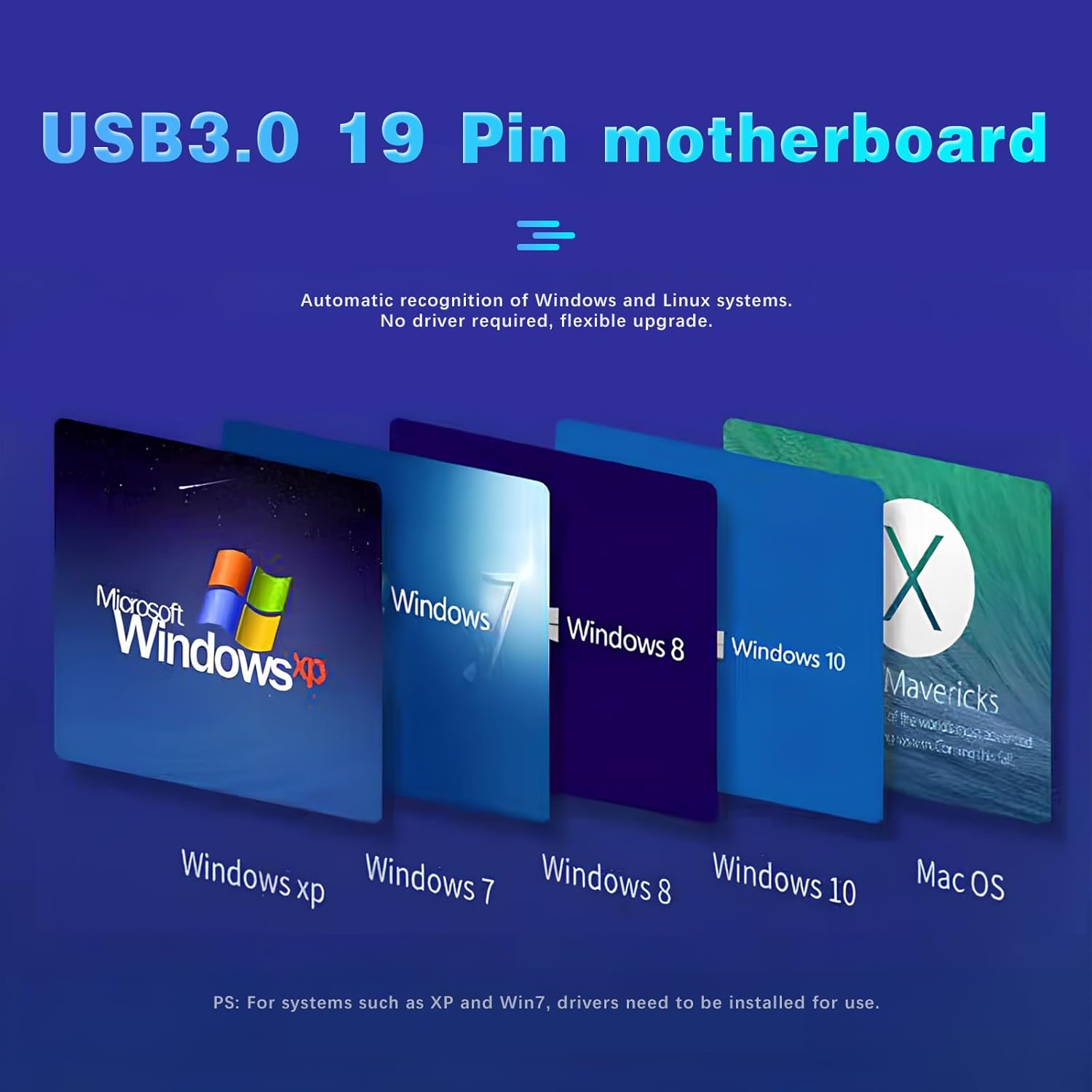 Duttek 90 Degree USB 3.0 to Type E Converter, USB3.0 19 Pin Female to 90 Degree Right Angle Type E Female Internal Header Motherboard Adapter for USB Ports to Pcs Front Panel.