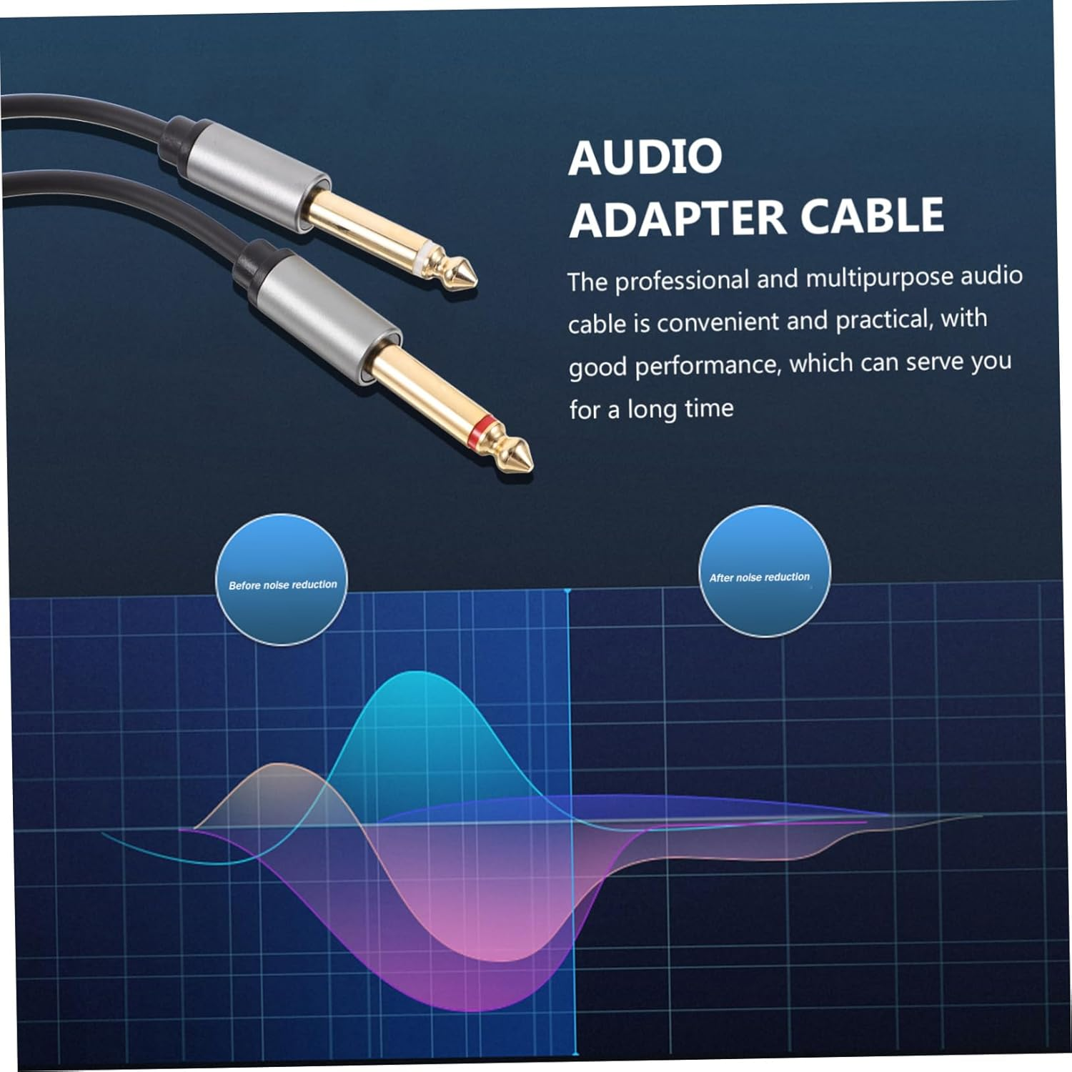 HOMSFOU Audio Cable Adapter 6.5Mm to 3.5Mm Stereo Jack Cable Lossless and Noise for Headphones Speakers Laptop Cd Player Stone Grey 1.5M image number 6