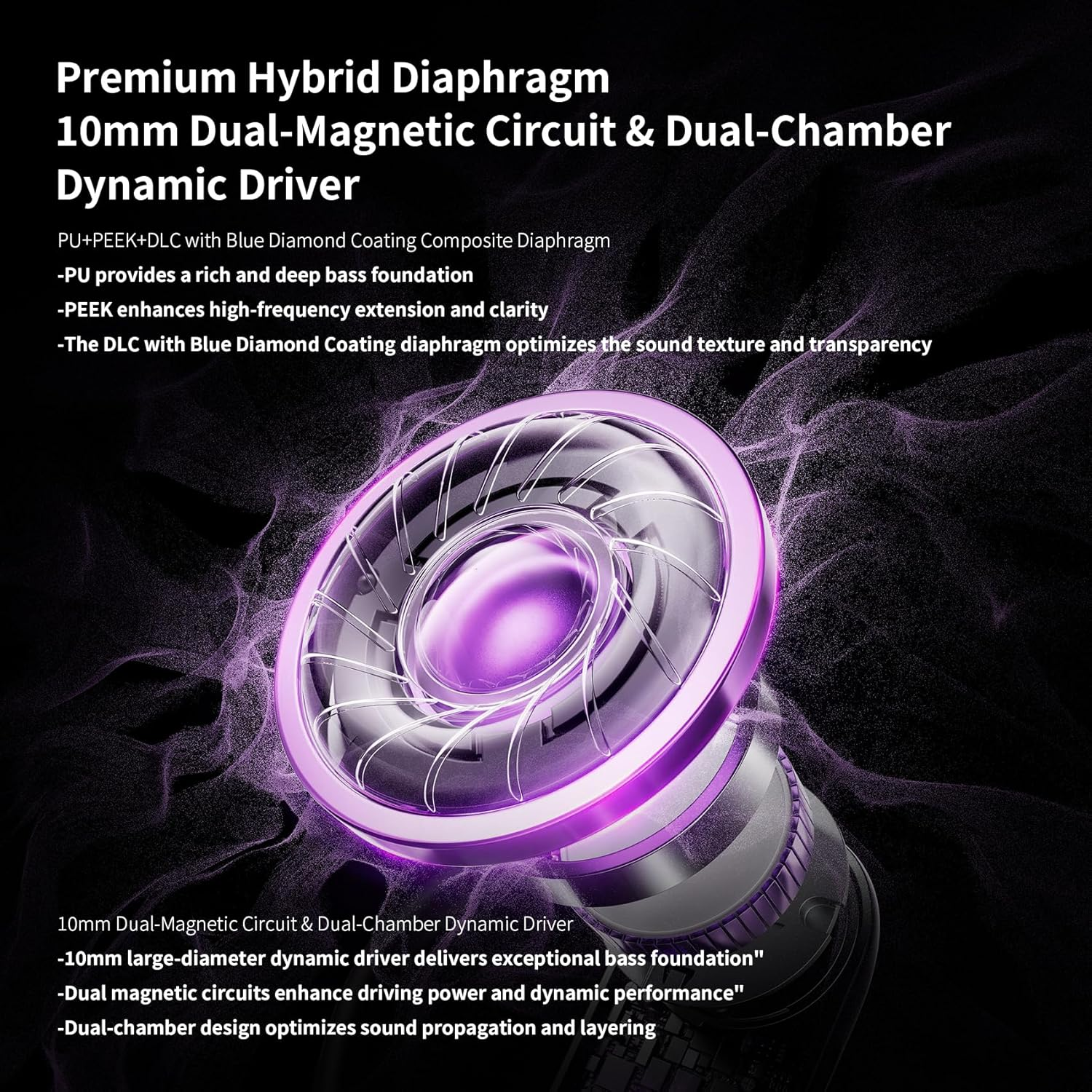 Yinyoo KBEAR TB-PRO Wired Earphones USB C In-Ear Monitor Headphones Hifi with 10 Mm Dual Magnetic Zinc Alloy Gear Design Gaming Earplugs for Trips & Commuting (Type-C, with Mic)