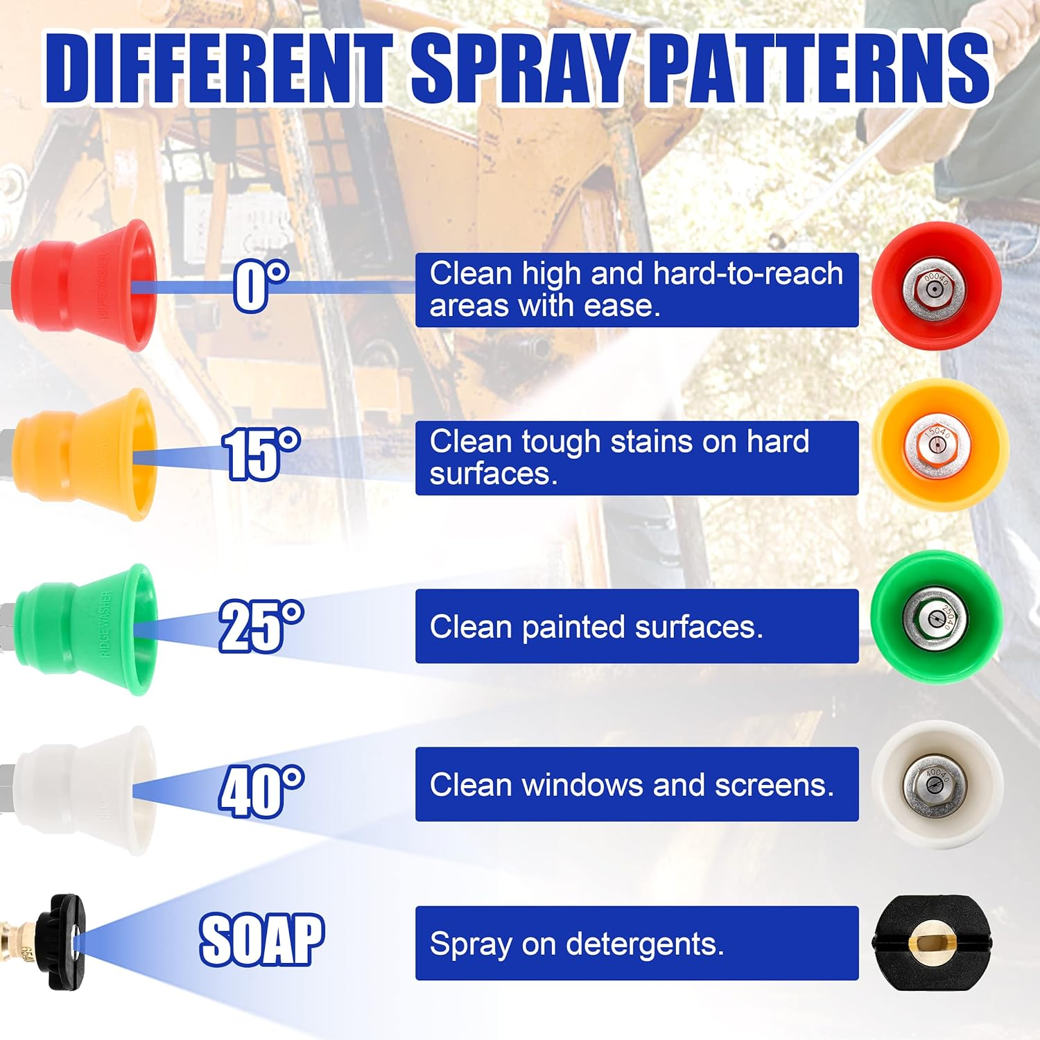 Ridge Washer Pressure Washer Nozzle Guard, Power Washer Nozzle Tips with Protector Holder, 5 Pressure Washing Tips with 1/4" Quick Connect, Orifice 4.0 image number 3