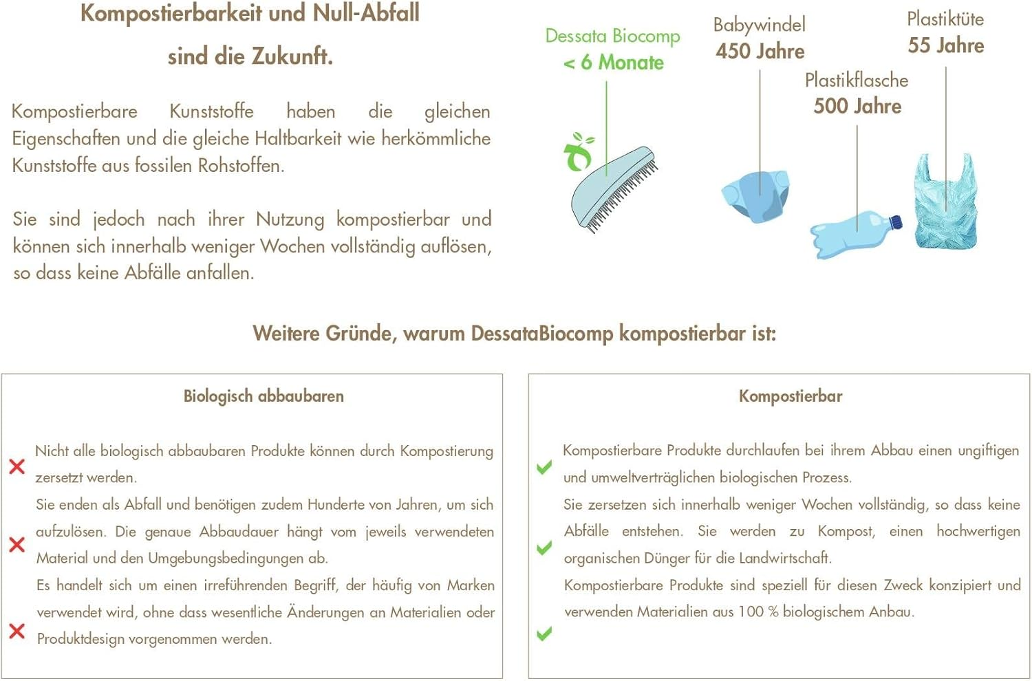 Dessata Anti-Tangle Brush Detangling Hair Brush Biocomp 100% Biodegradable & Compostable image number 4