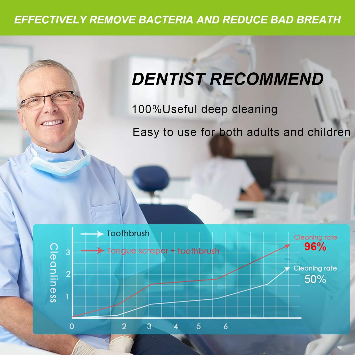 OAPRIRE Tongue Scraper 2 Pack with Travel Handy Case, Stainless Steel Tongue Scraper Cleaner for Healthy Oral Care and Adults, Easy to Use, Help Fight Bad Breath Improve Image(Silver) image number 5