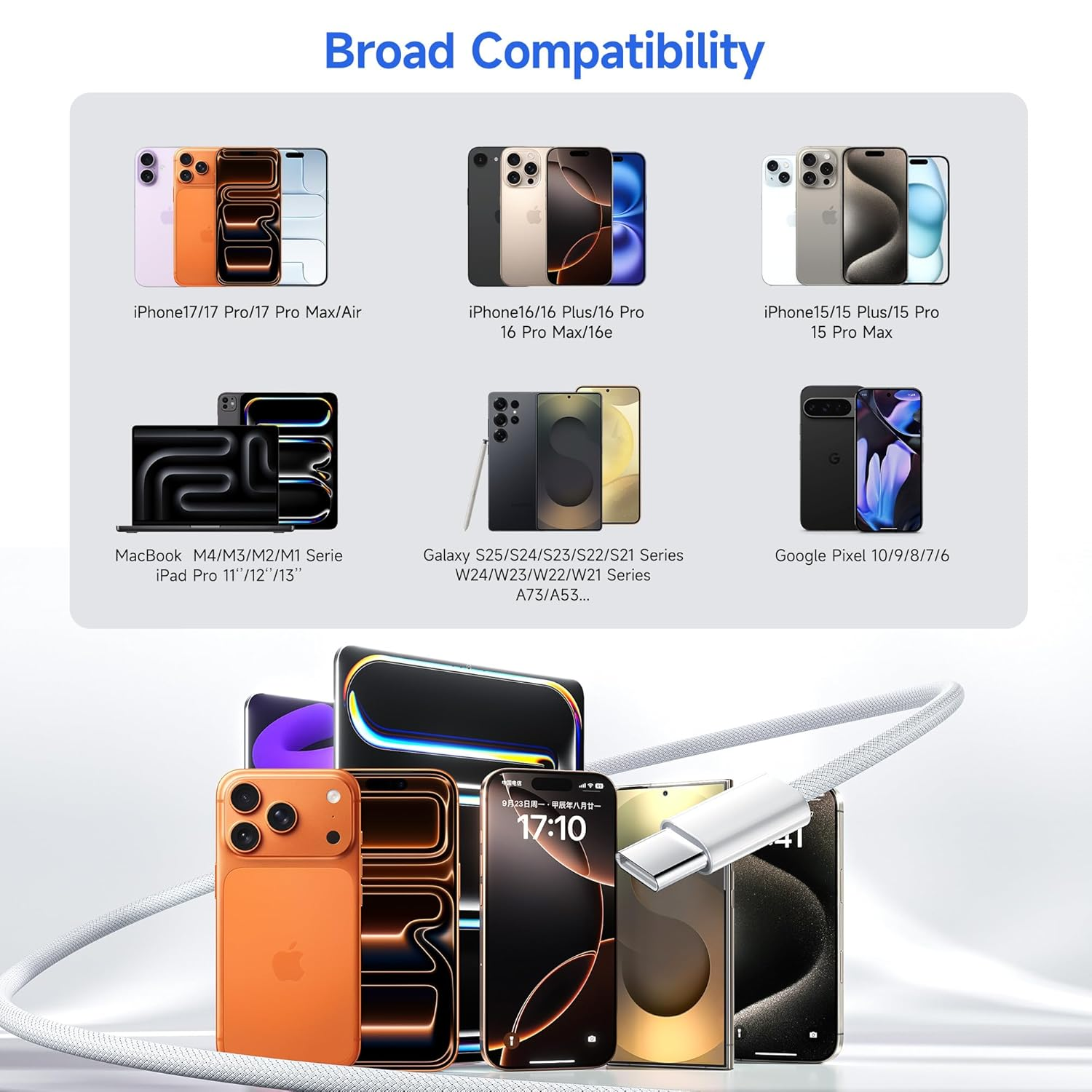 USB C to USB C Cable for Iphone 17 Air, 60W 2M Long Woven Type C Cable Fast Charging for  Iphone Air/17/16/15 Pro Max/16E Charging Cable, Ipad, Macbook, Galaxy S25/S24/Pixel 10 [3 Packs] image number 4