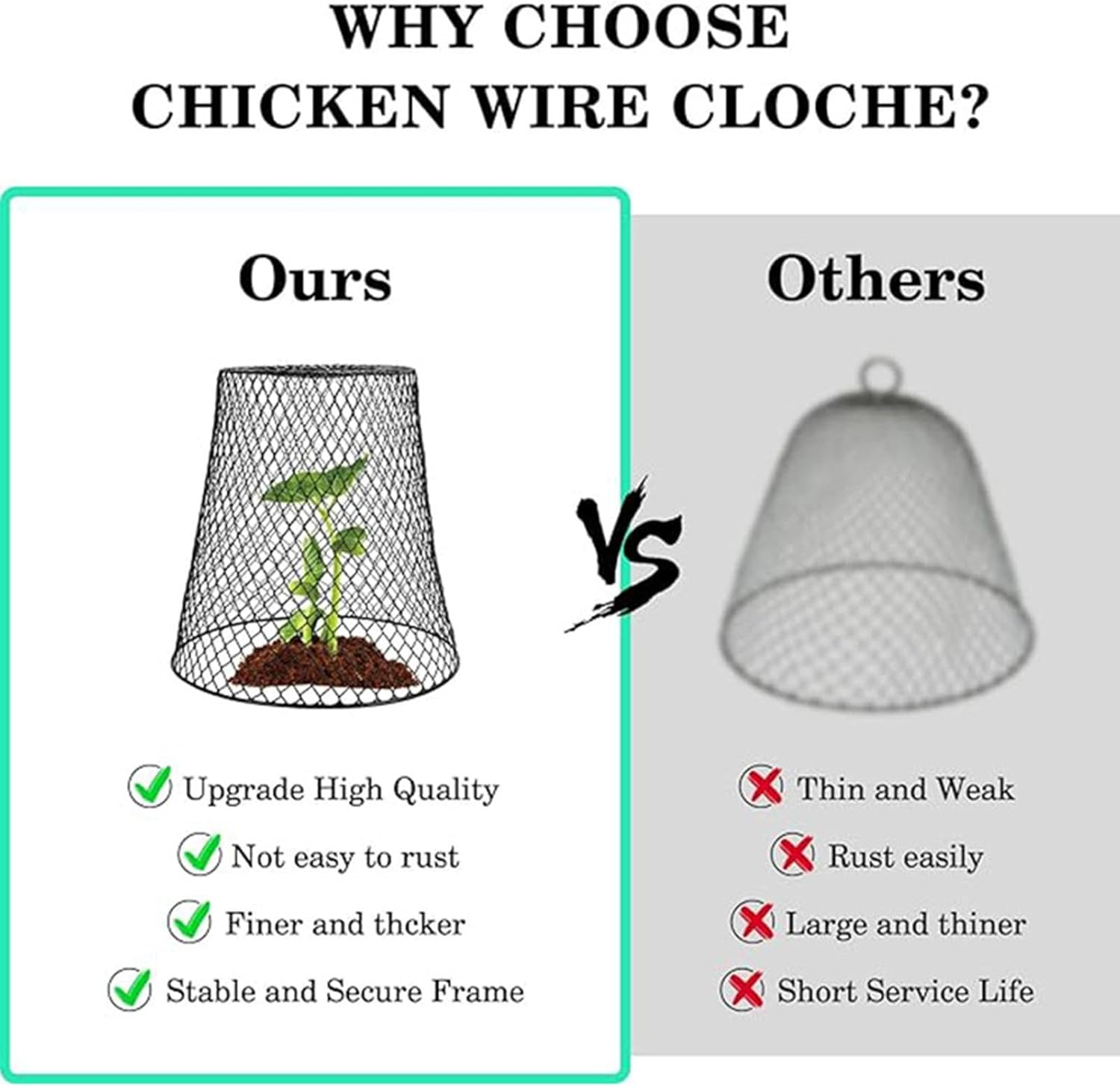 Garden Cloches for Plants - Plant Protectors for Garden,Protectors Metal Wire, Ultimate Protection from Animals, Sturdy Plant Cages for Outdoor - Black image number 3