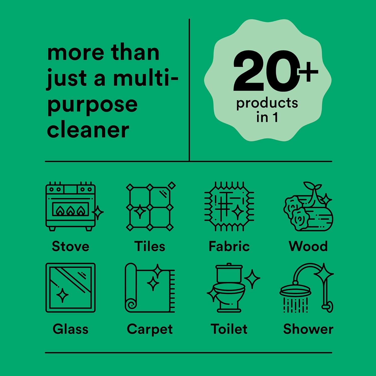 Koh Universal Cleaner & Dishwasher Tablets Refill Pack | GECA Certified, Australian Made | Eco-Friendly Bulk Value Set image number 1