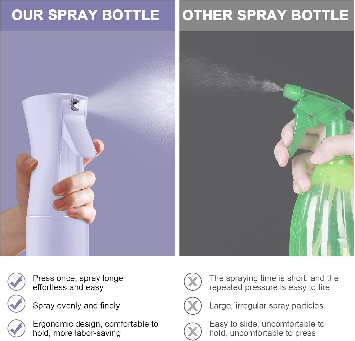 URAQT Hair Spray Bottle, Continuous Water Mister Empty Spray Bottle, Salon Hairdressing Spray Bottle, Multifunctional Fine Mist Water Spray Bottle for Plants, Pets, Home Clean, 200ML - 300Ml-Gradient Powder image number 7