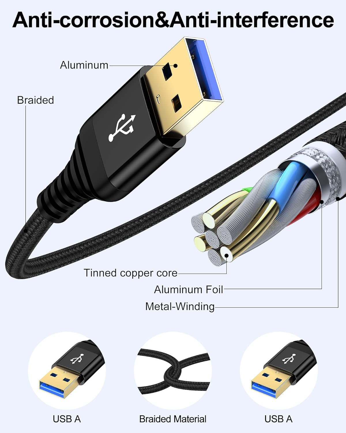 USB to USB Cable 10Ft, Male to Male USB a to USB a Cable for WD Hard Drives, PC, Mac, Laptop, PS4, Xbox - USB 3.0 Type a Impresora Long Usba to Usba Cord, High-Speed Data Transfer Cable, 10 Foot image number 5