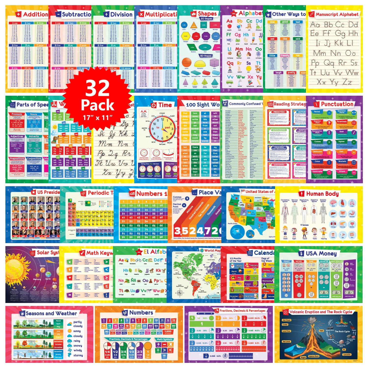 32 Set of 59 Educational Posters for Kids - 17X11, Multiplication Chart, ABC, World, USA Map, Periodic Table, Division, Homeschool Supplies - 17X11 image number 6