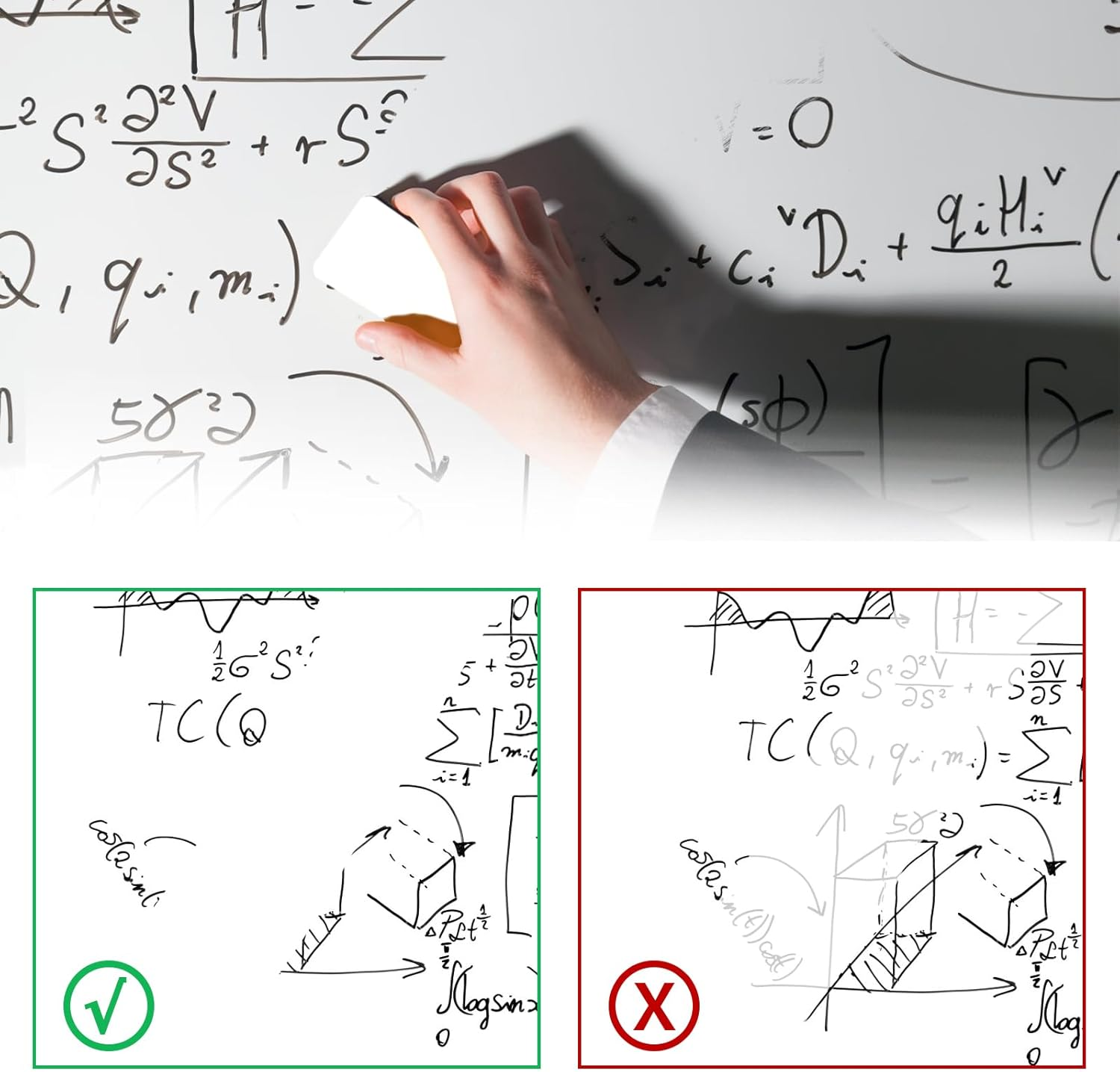Giantex Dry Erase Board, Wall Mounted Board with Detachable Tray, Aluminum Frame Magnetic Whiteboard with 3 Dry Erase Markers, 2 Magnets & 1 Eraser for School, Home, Office (90 X 60 Cm) image number 1