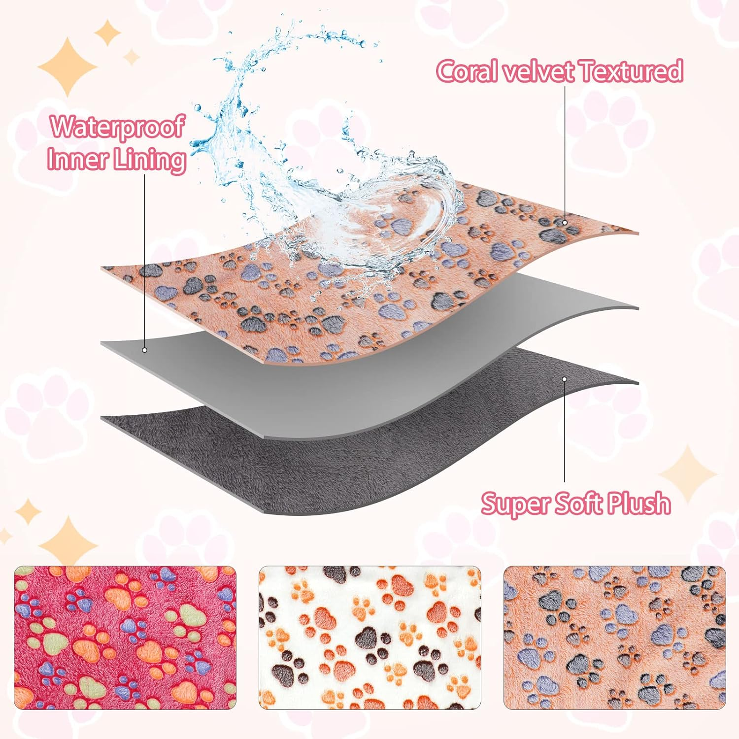 YUEPET Waterproof Guinea Pig Blankets Washable 3 Pack Small Animal Fleece Cage Liners Pet Soft Sleep Mat Pad Cover Warm Flannel Throw for Hamster Guinea Pig Rabbit Chinchilla Hedgehog Ferret 23"&times;16" image number 1