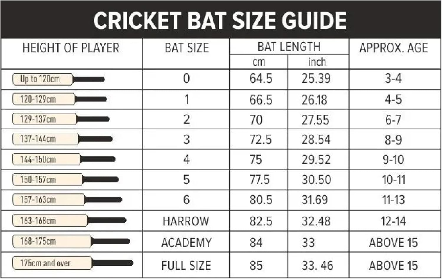 GM Diamond Maxi English Willow Cricket Bat for Men and Boys with Grained Tape on the Face | Size-3 | Free Cover image number 4