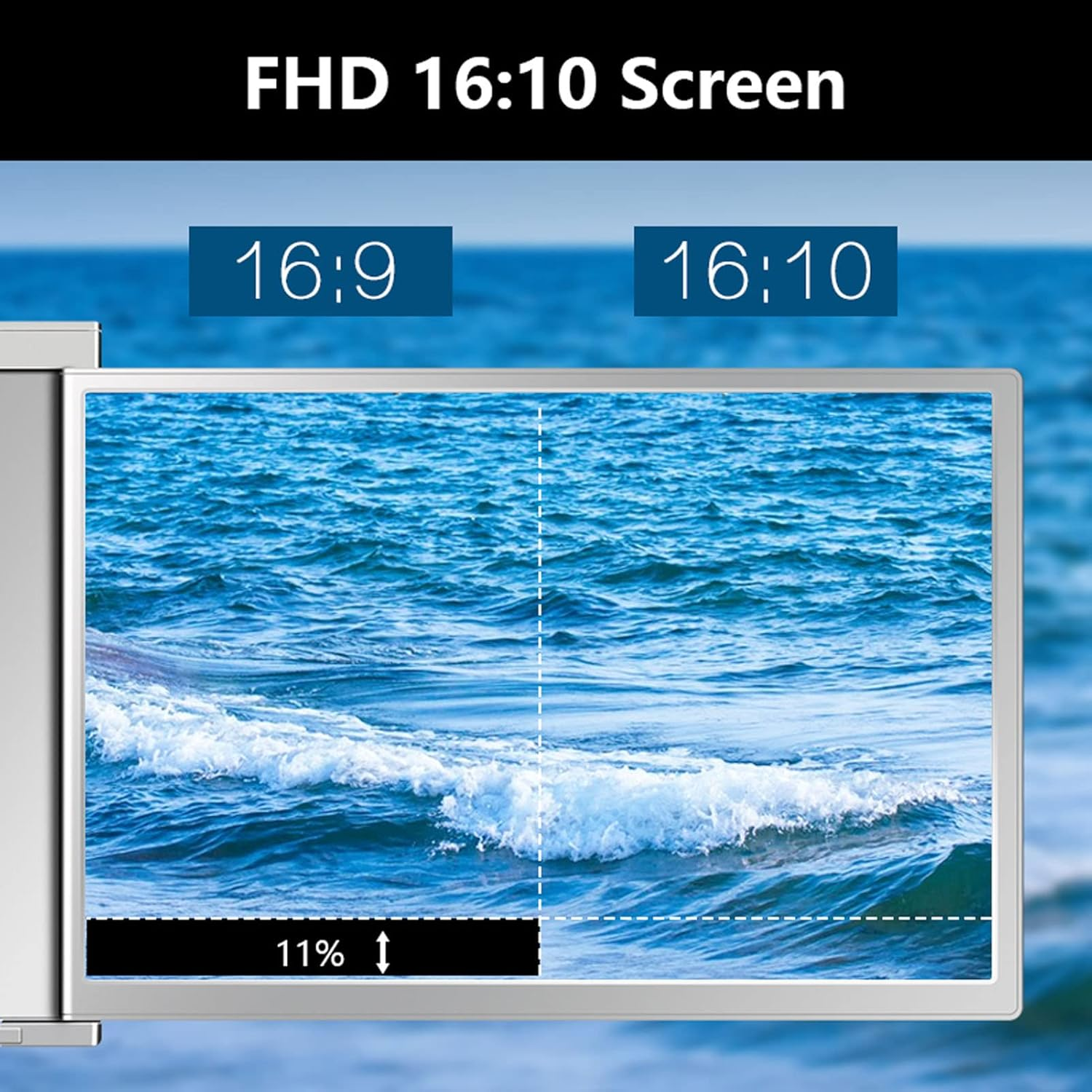 S15 14 Inch Portable Triple Monitor for Laptop, 1080P FHD IPS Laptop Screen Extender with Retractable Stand for 15 to 17.3 Inch Laptop, Type C Dual Triple Monitor Extender for Win for OS X, Gifts image number 1