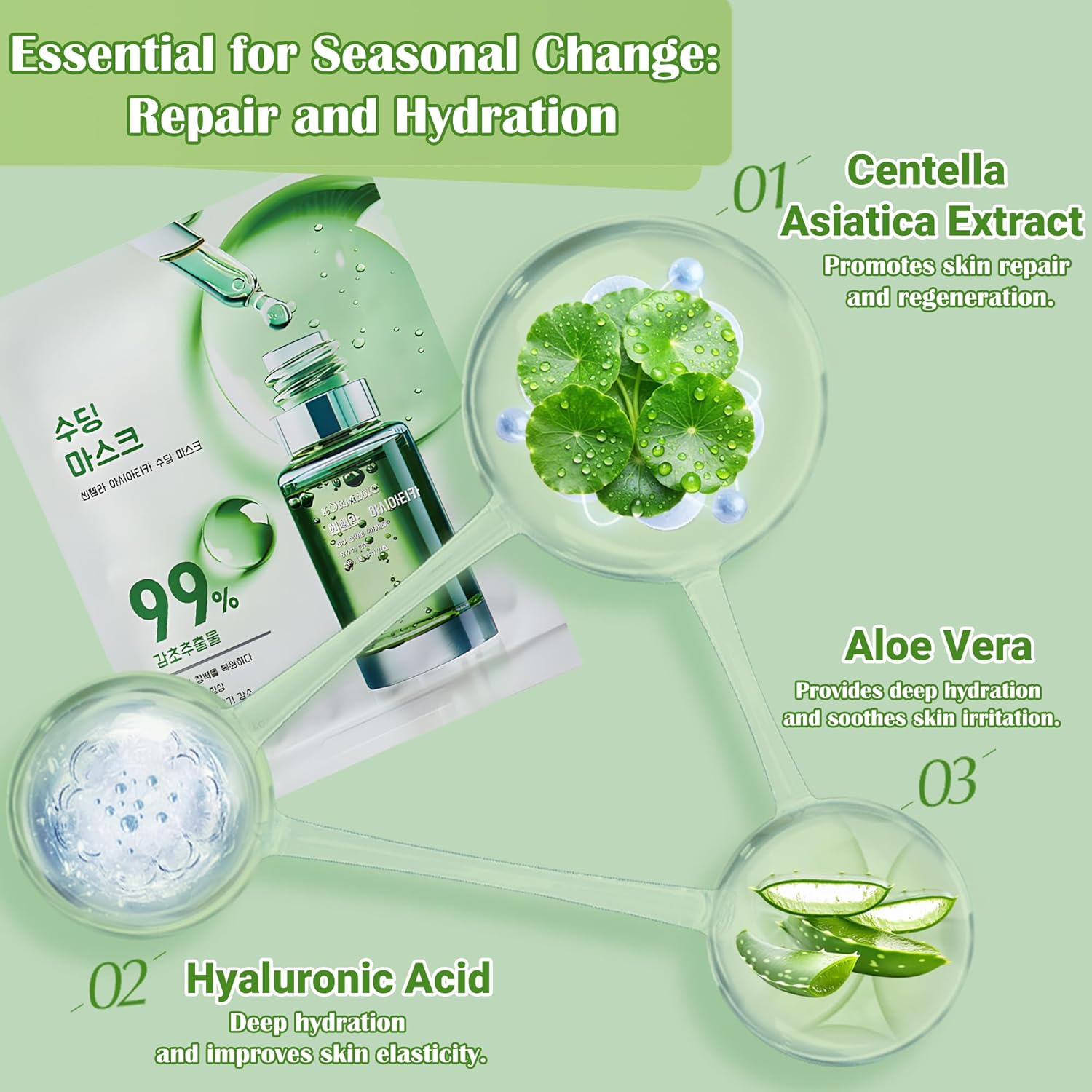 Belluxe 5-Pack Centella Asiatica Sheet Face Masks for Sensitive Skin, Calming and Hydrating Korean Sheet Mask, Facial Skincare for Redness and Repair image number 3