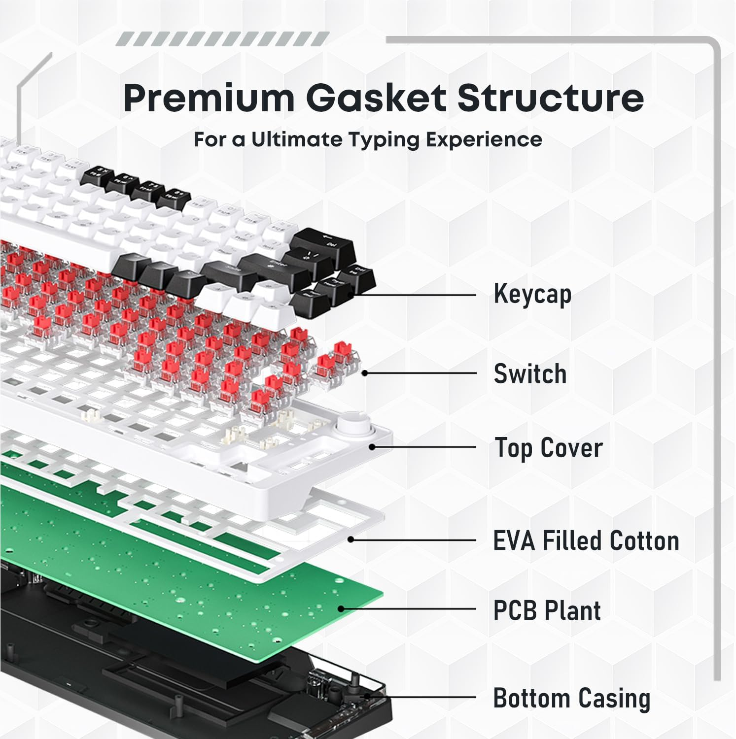 60% Mechanical Keyboard, 67 Keys Wired PC Gaming Keyboard with Volume/Backlit Knob, Hot Swappable RGB TKL Keyboard with Gasket Mount, N-Key Rollover, Compatible with Windows/Mac (Red Switch, Black) - Red Switch image number 6