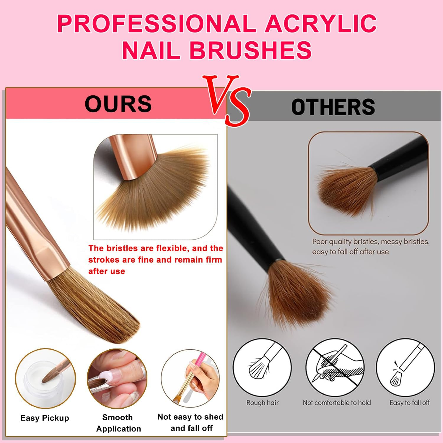 MUSILAN 5Pcs Acrylic Nail Brush Set, Multifunctional Nail Brushes, Nylon Bristles, Plastic Handle, Other Color, Ideal for Professionals and Beginners, Size 12/14/16/18/20 image number 6