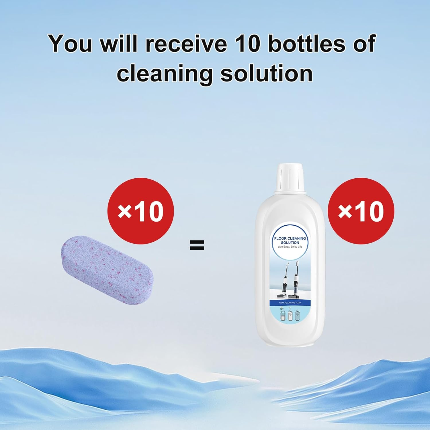 10 Bottles Floor Cleaner 500Ml per Bottle Lavender Flavor Floor Cleaning Solution Compatible with Tineco FLOOR ONE S5/S3/IFLOOR3/IFLOOR2/IFLOOR SERIES, Suit All Wet Dry Vacuum Mop (Lavender Flavor) image number 2