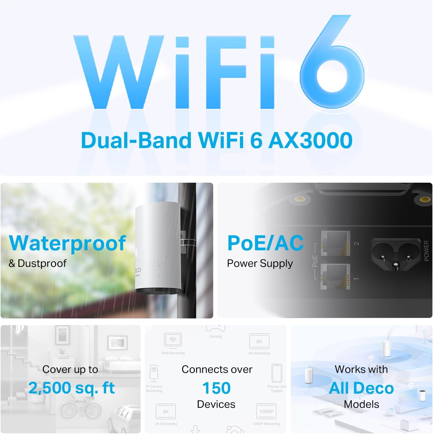 Tp-Link Deco Outdoor Mesh Wifi (Deco X50-Outdoor), AX3000 Dual Band Wifi 6 Mesh, 2 Gigabit Poe Ports, 802.3At Poe+,Weatherproof, Works with All Deco Mesh Wifi, 1-Pack image number 4