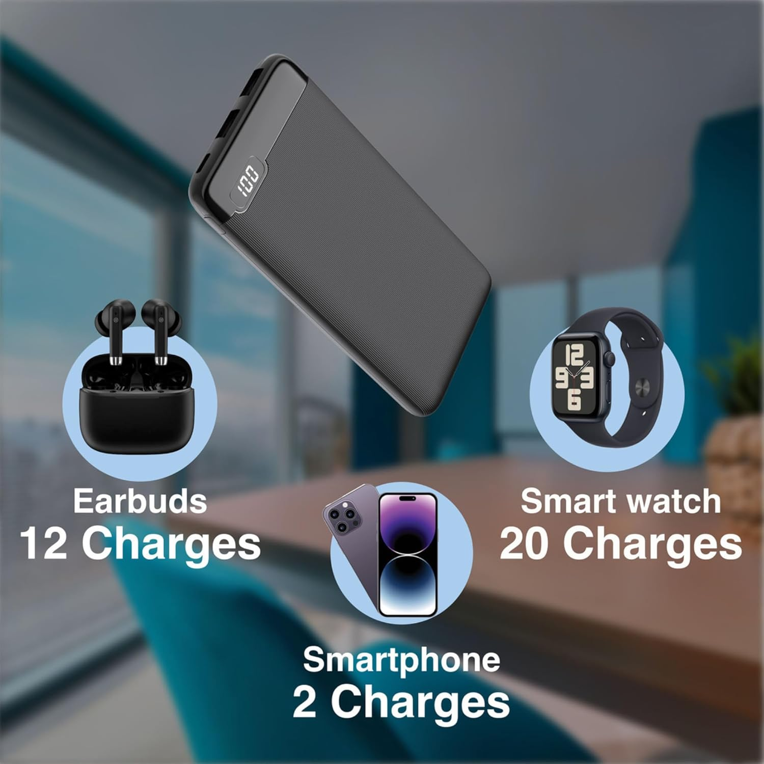 Laser Chargecore Powerbank with Battery Display 10000Mah, Dual USB Charger, 10W Fast Charging, Portable Charger, USB-C & Micro USB Inputs Compatible with Iphone/Android, Tablets, Ipad and Smartwatch image number 2