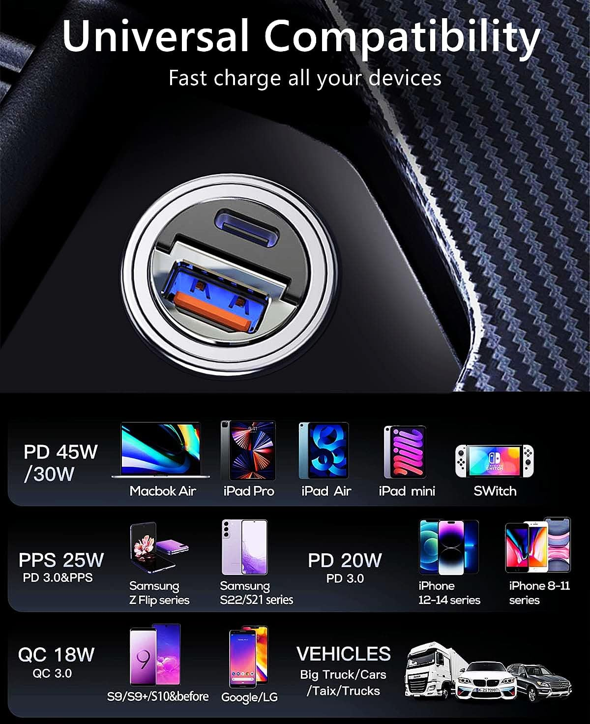 [Smallest&Flush Fit] USB C Car Charger Adapter, [PD45W&QC45W] Fast Cigarette Lighter USB Car Adapter, Metal Car Phone Charger Compatible with Iphone 16/15/14/13/12/11,Ipad,Macbook,Samsung S22/S21, Etc image number 4