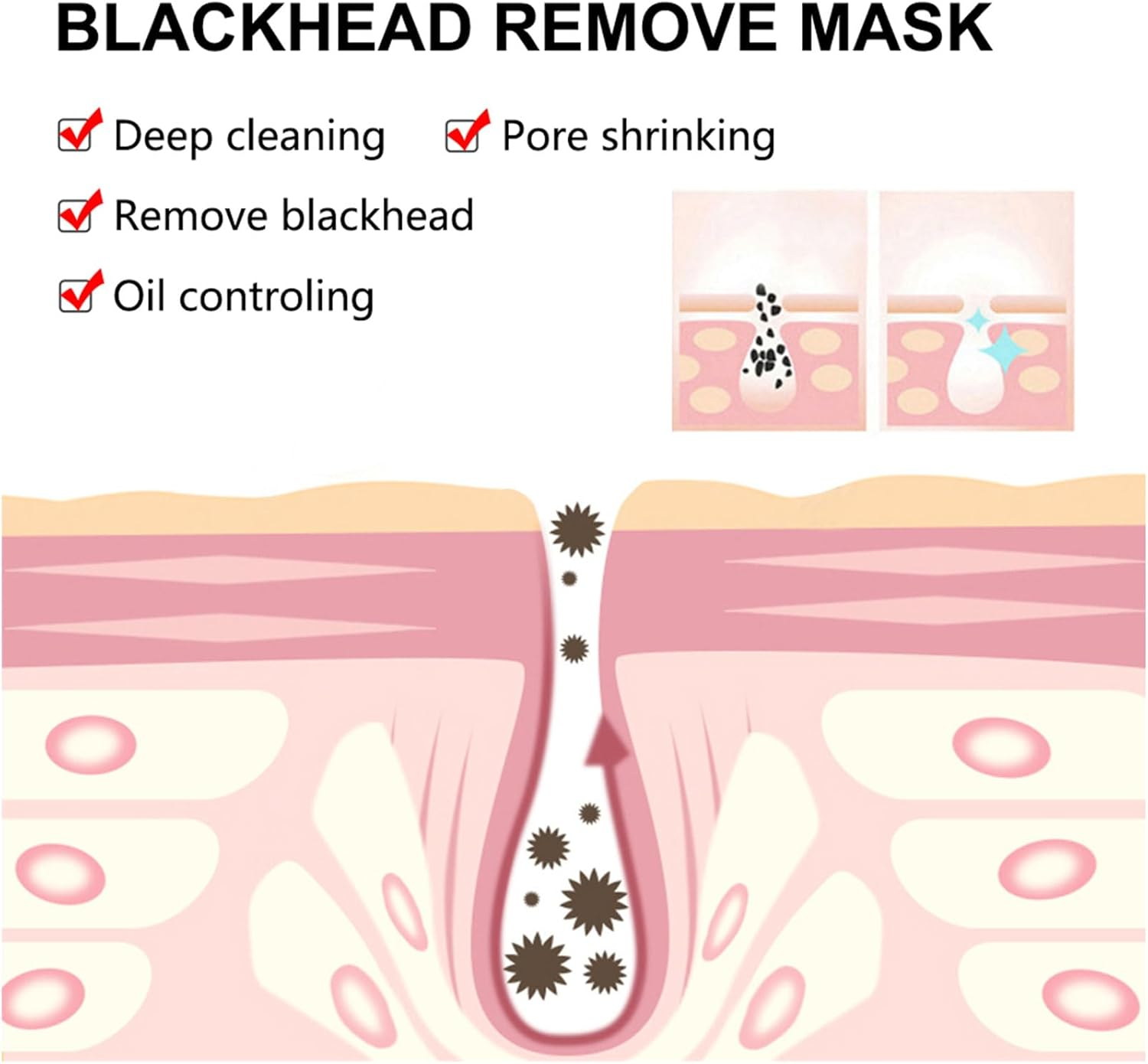 Blackhead Remover Mask Kit, Charcoal Peel off Facial Mask with Brush and Pimple Extractors, Deep Cleansing for Face Nose Blackhead Pores Acne, for All Skin Types image number 3
