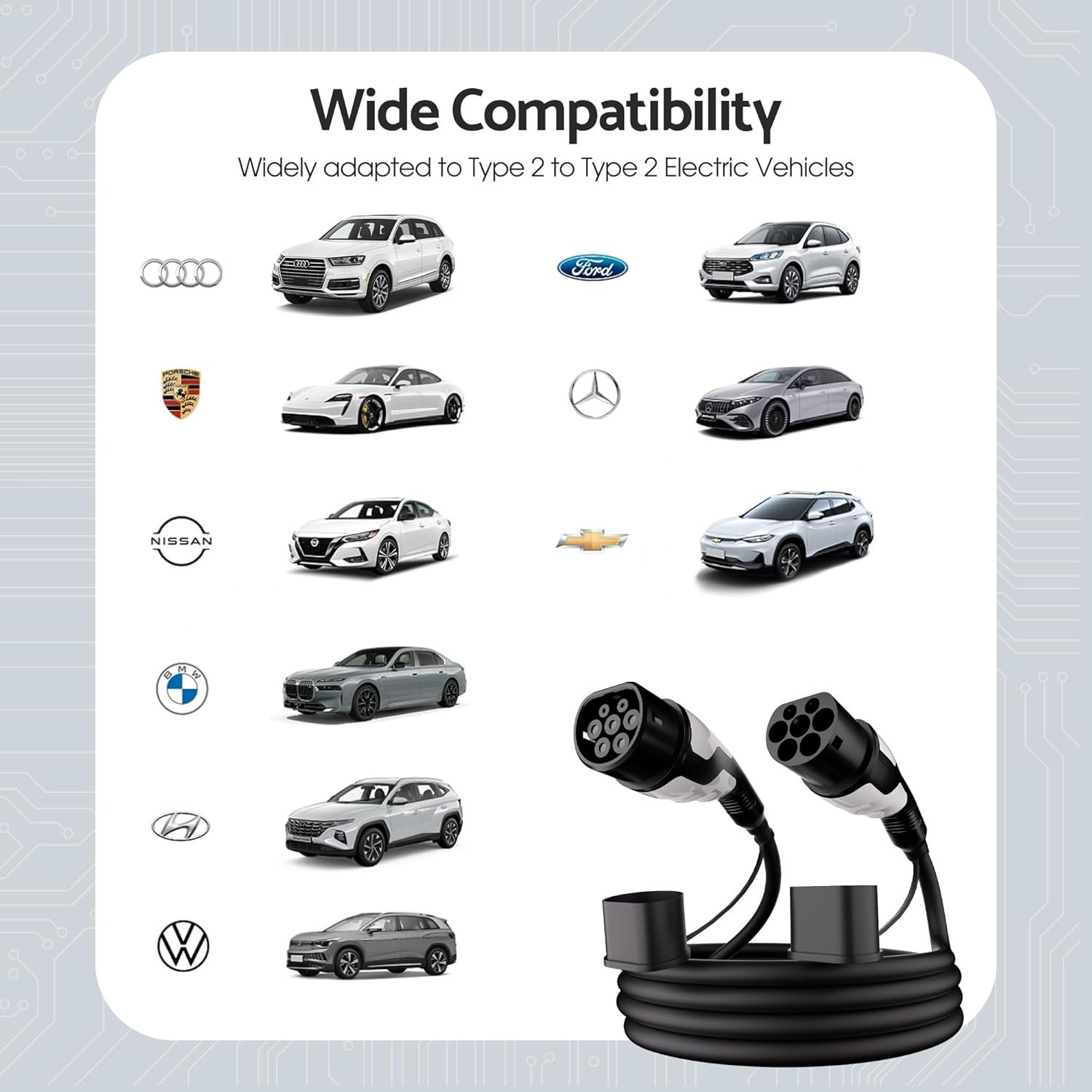 Advwin Type 2 EV Charging Cable 8M, 22Kw 32A EV Charger Portable Electric Vehicle/Phev Charger, 3 Phase/480V Plug-In Hybrid EV Charging Station for Tesla Model Y/3, BYD, MG4 image number 6
