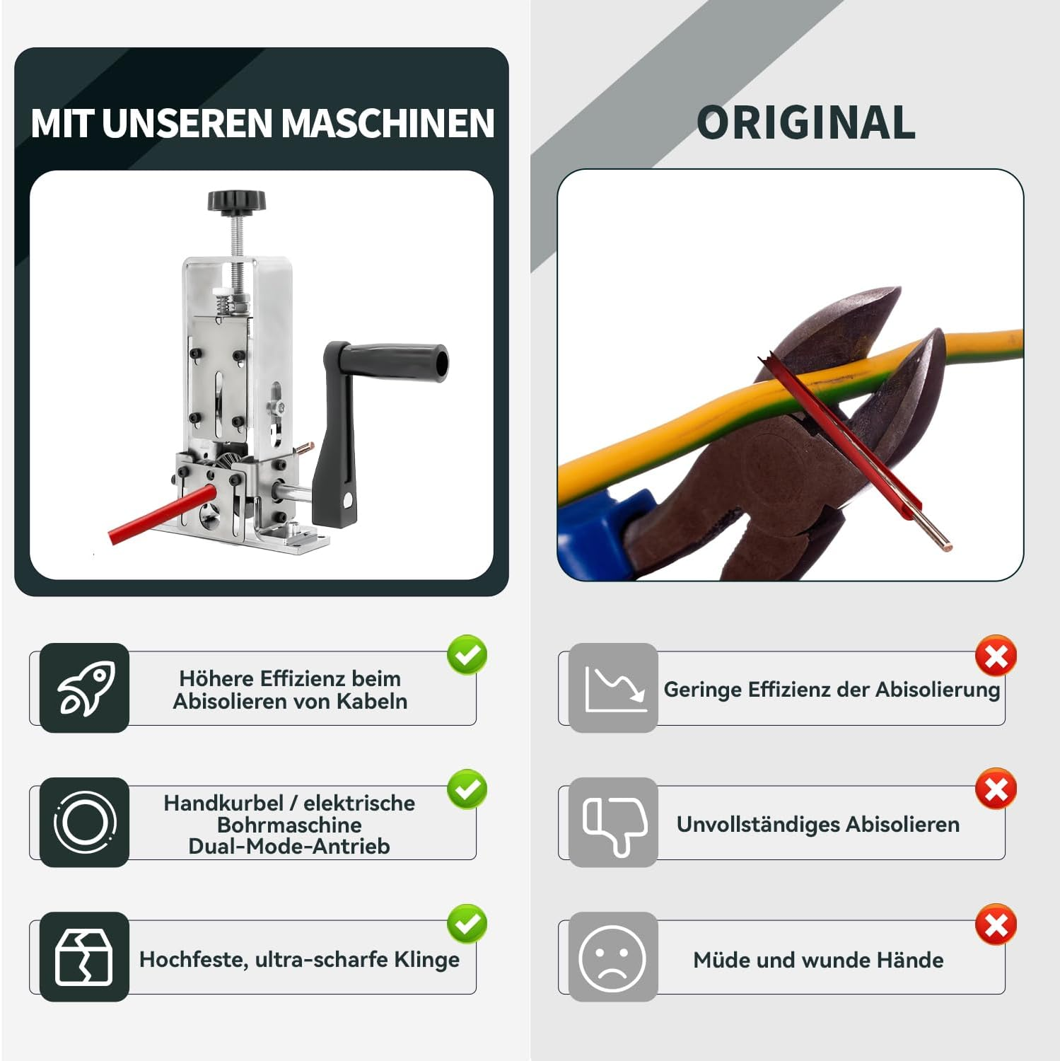 LILOOVKE Wire Stripper 1-25Mm Tool Wire Stripper Machine for Hand Crank or Drill Powered Manual Can Be Fixed or Removed Cable Stripper for Copper Scrap Recycling（Silver） image number 3