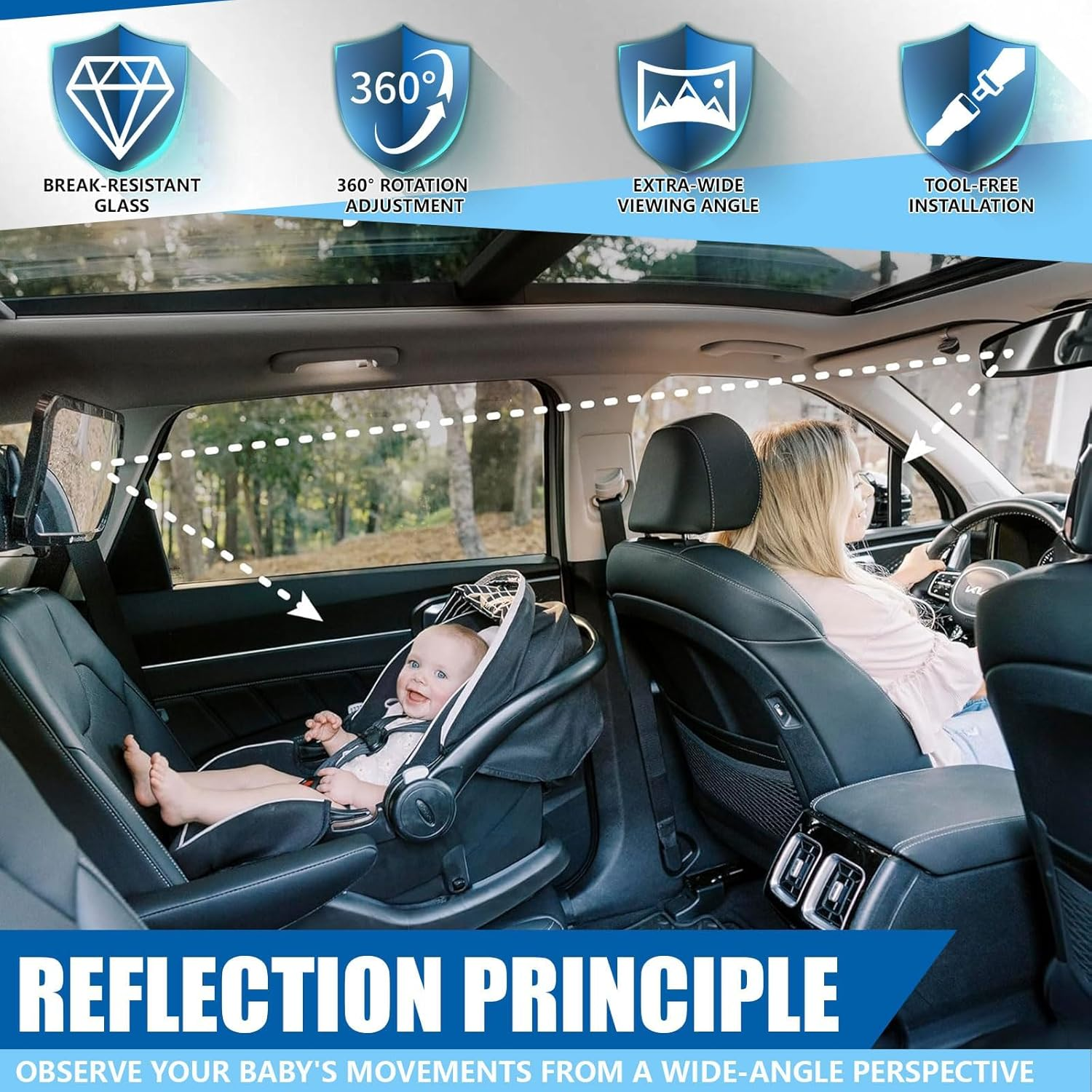 Baby Car Mirror - 360&deg; Adjustable, Extra-Large Shatterproof,Wide Crystal Clear View for Rear Facing Car Seats, Crash-Tested & Universal Fit image number 3