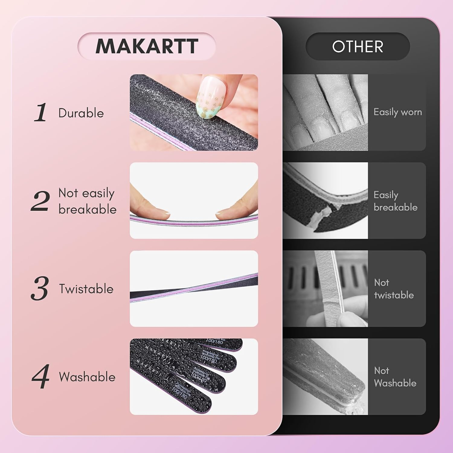 MAKARTT Nail Files 100 180 Grit for Poly Nail Extension Gel Acrylic Nails Files Double Sided Black Washable 10 Nail File Set Manicure Tools F-01 - 120/240 Grit Nail File image number 6