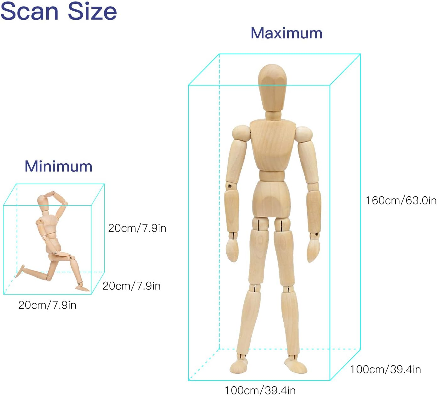 Mingzhe Handheld Full Color 3D Scanner 2.0 3D Modeling Scanner High Precise USB Plug & Play Support OBJ/PLY/STL Output Compatible with Windows Mac for 3D Printing Industrial Design Modelin image number 5