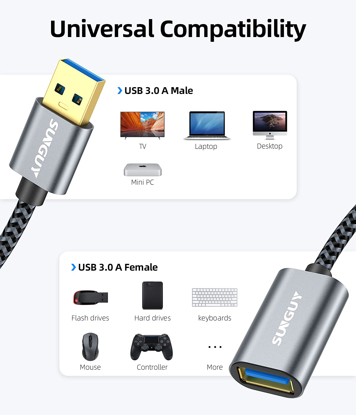SUNGUY USB Extension Cable, 0.5M USB 3.0 Extension Cable 5Gbps Super Fast, Short USB a Male to a Female Extension for Card Reader, Keyboard, Printer, Scanner, Camera Etc. - Gray image number 6