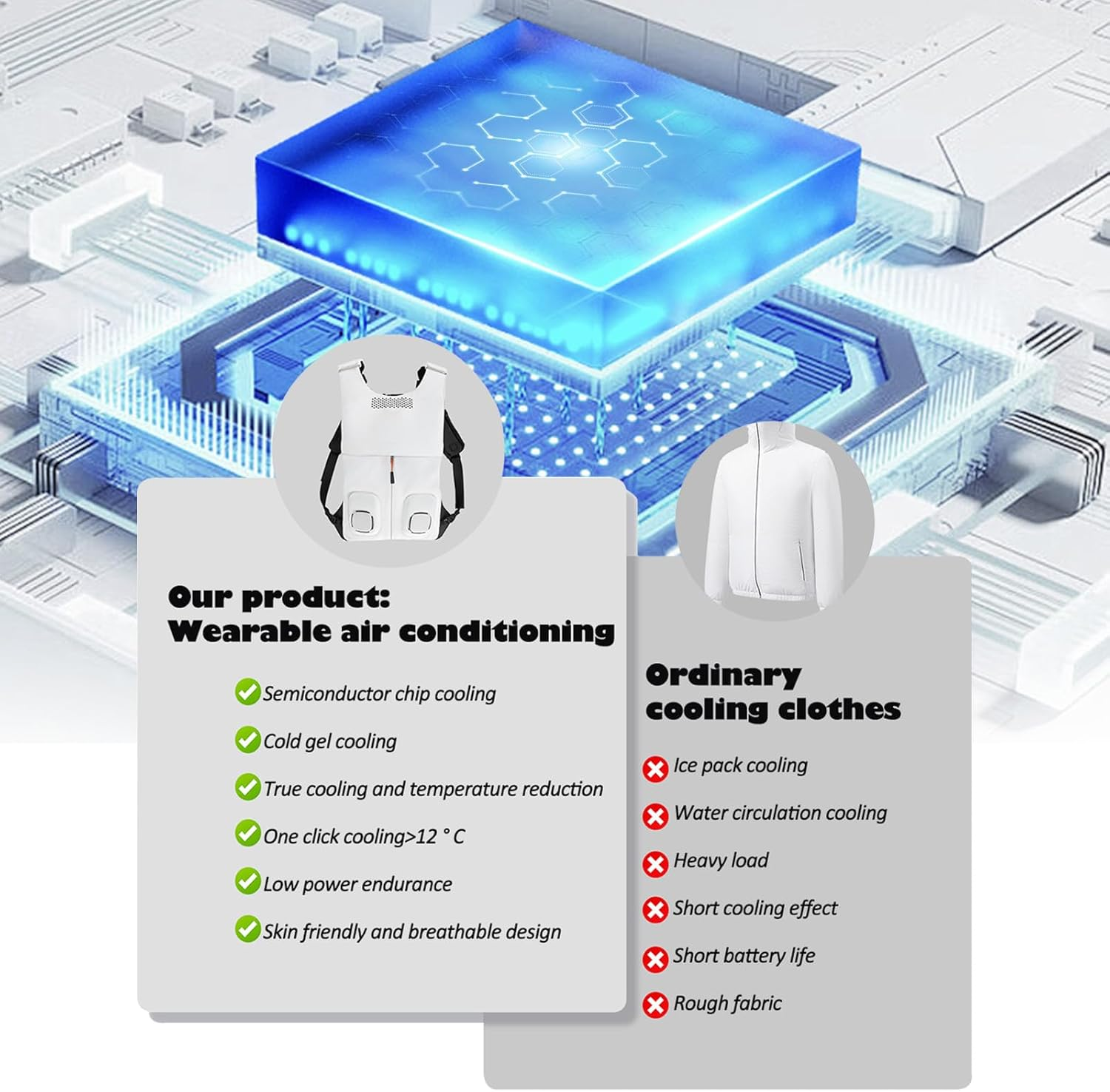 WJSHIPFOR Air-Conditioned Cooling Vest,Cool Vest,Air Conditioned Jacket,Condensing Gel and Semiconductor Refrigeration,Cooling Devices for Hot Weather, Out Work/Travel/Outdoor/Sport(No Power Bank) image number 5