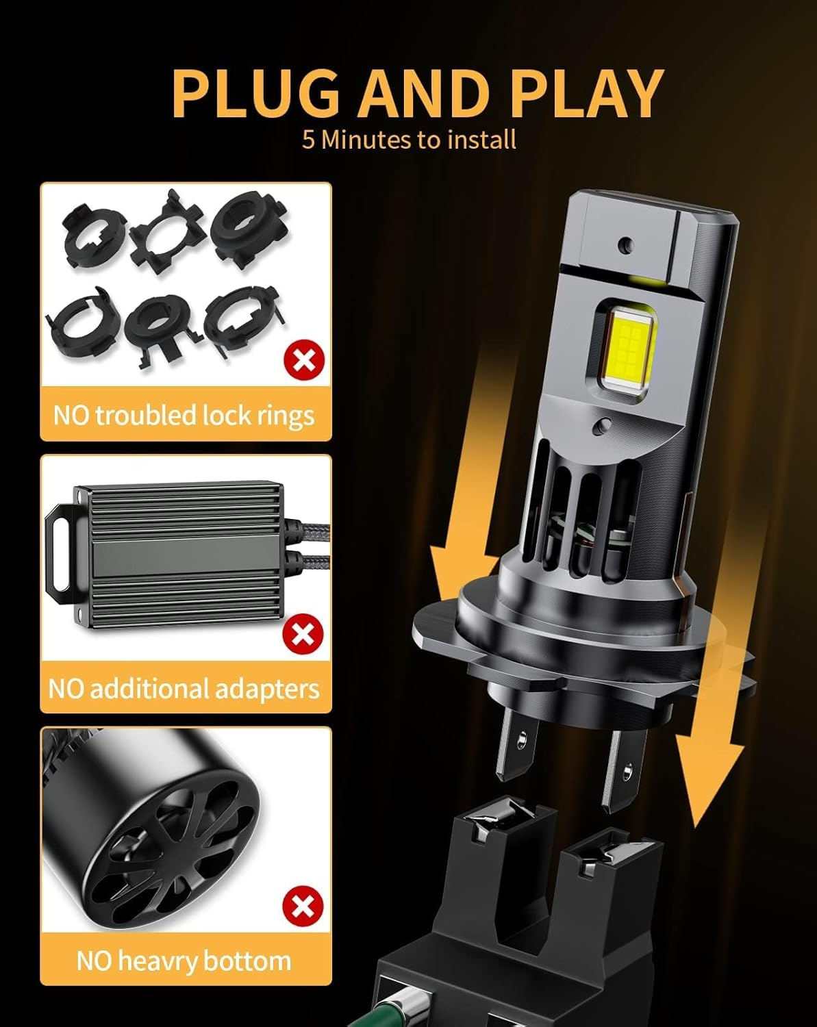 H7 LED Bulbs 6500K White, 1:1 Mini Size, Non-Polarity, No Adapter Required Easy Install H7 LED Light, Fanless Fog Lights Headlights Halogen Replacement Bulb, Pack of 2 (H7) image number 1