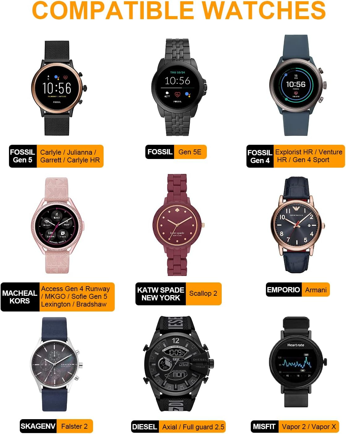 Bicmice Charger for Fossil Gen 6 Gen 5 Gen 5E Gen 4 Charging Station, Smartwatch Charging Cable Compatible with Michael Kors Runway/Skagen Falster 2/Misfit Vapor 2/Diesel Guard 2.5.3 Ft/100 Cm USB Cable (Black) image number 5