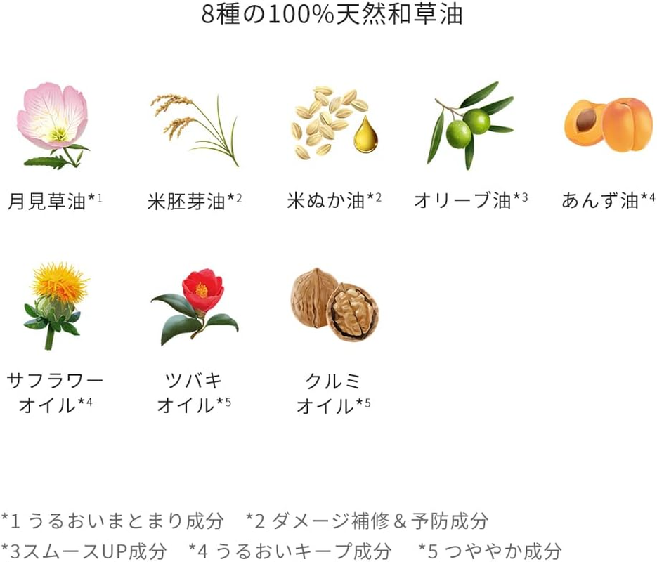 Ichikami Pure Japanese Oil image number 4