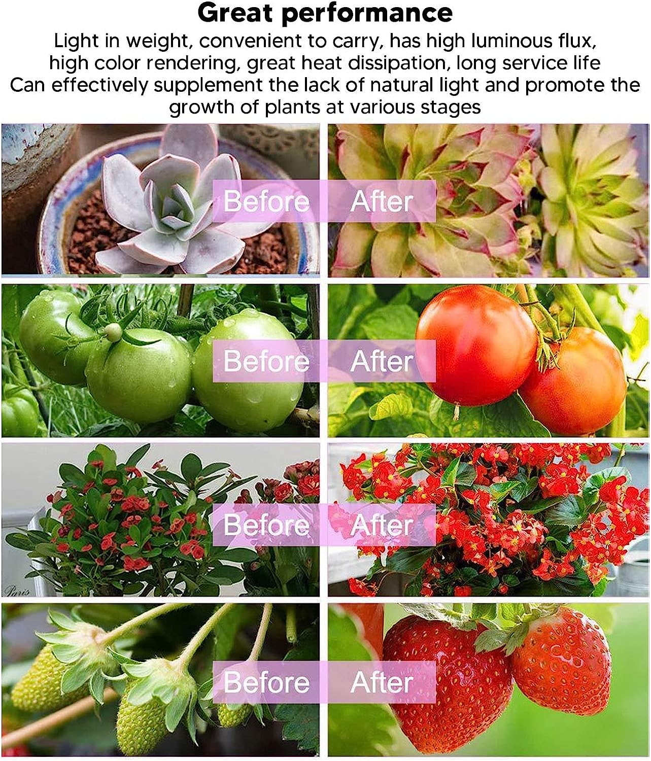 Solar Plant Grow Light Strip, 5W Solar Powered LED Plant Growing Lamp with Solar Panel Fast Heat Dissipation, Full Spectrum Plant Light for Outdoor Indoor Garden Greenhouse Potted image number 3