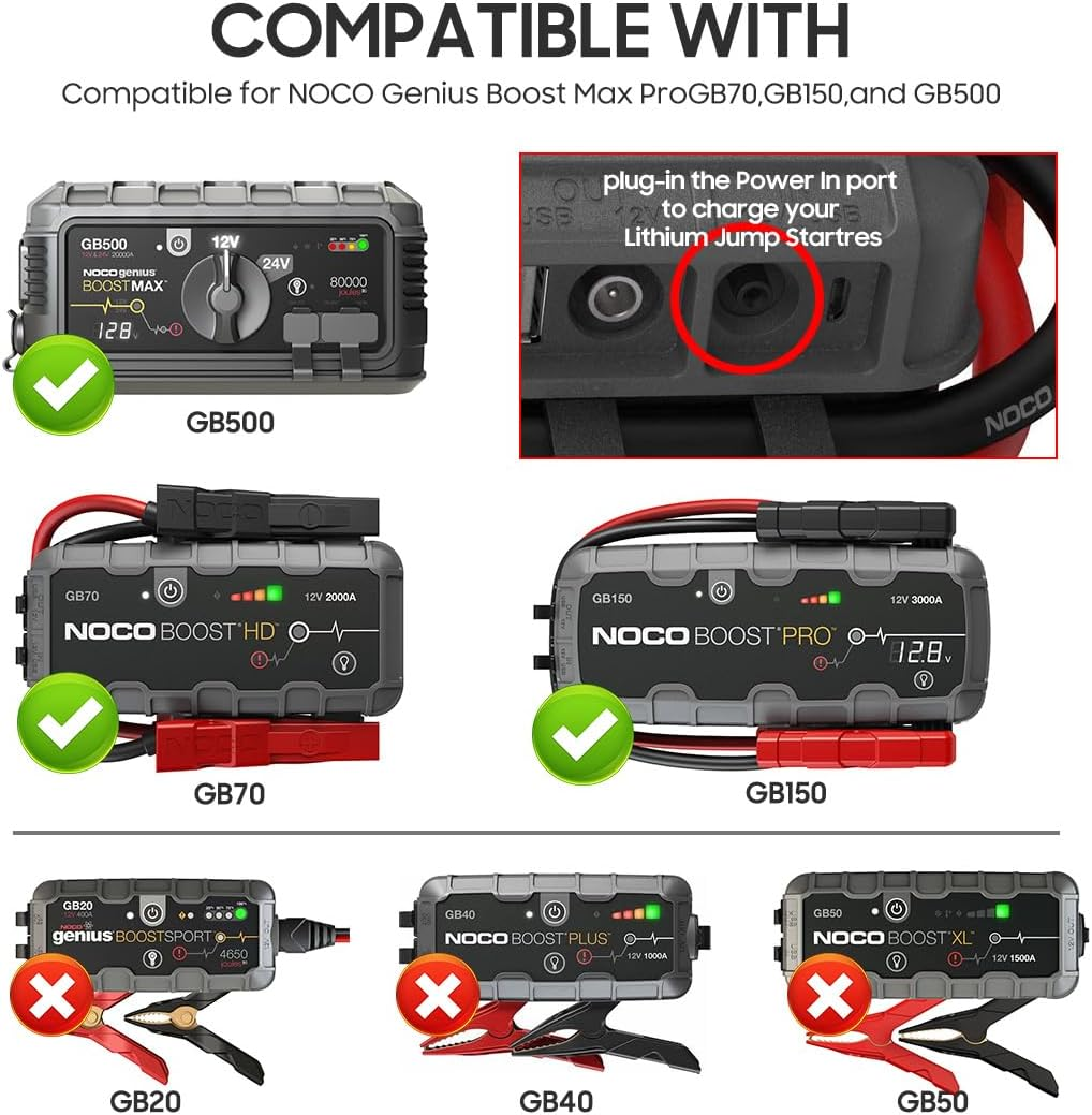 KFD 56W 14V AC Power Adapter Compatible with NOCO GB70 GB150 GB500 Genius Boost Ultra Safe Lithium Jump Starter Battery XGC4 XGC Output Power Supply 56-Watt Charger (NOT 5V)