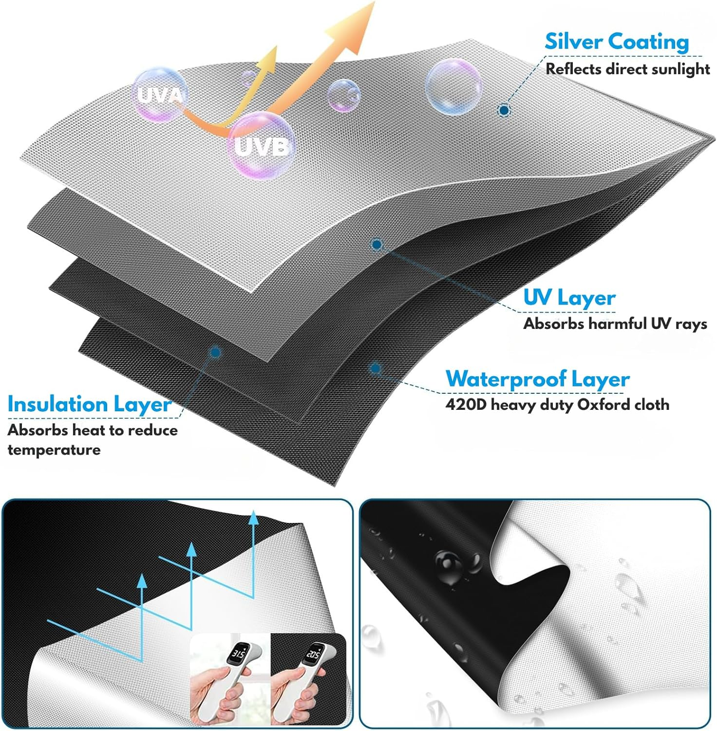 Blackout Blinds 300 X 145 CM, JOMWEN 100% Blackout Curtains for Window, No Drill Portable Blackout Shades Film for Baby Nursery, Bedroom, Dorm Room, or Travel Use, Cut to Any Size (300 X 145 CM) image number 1