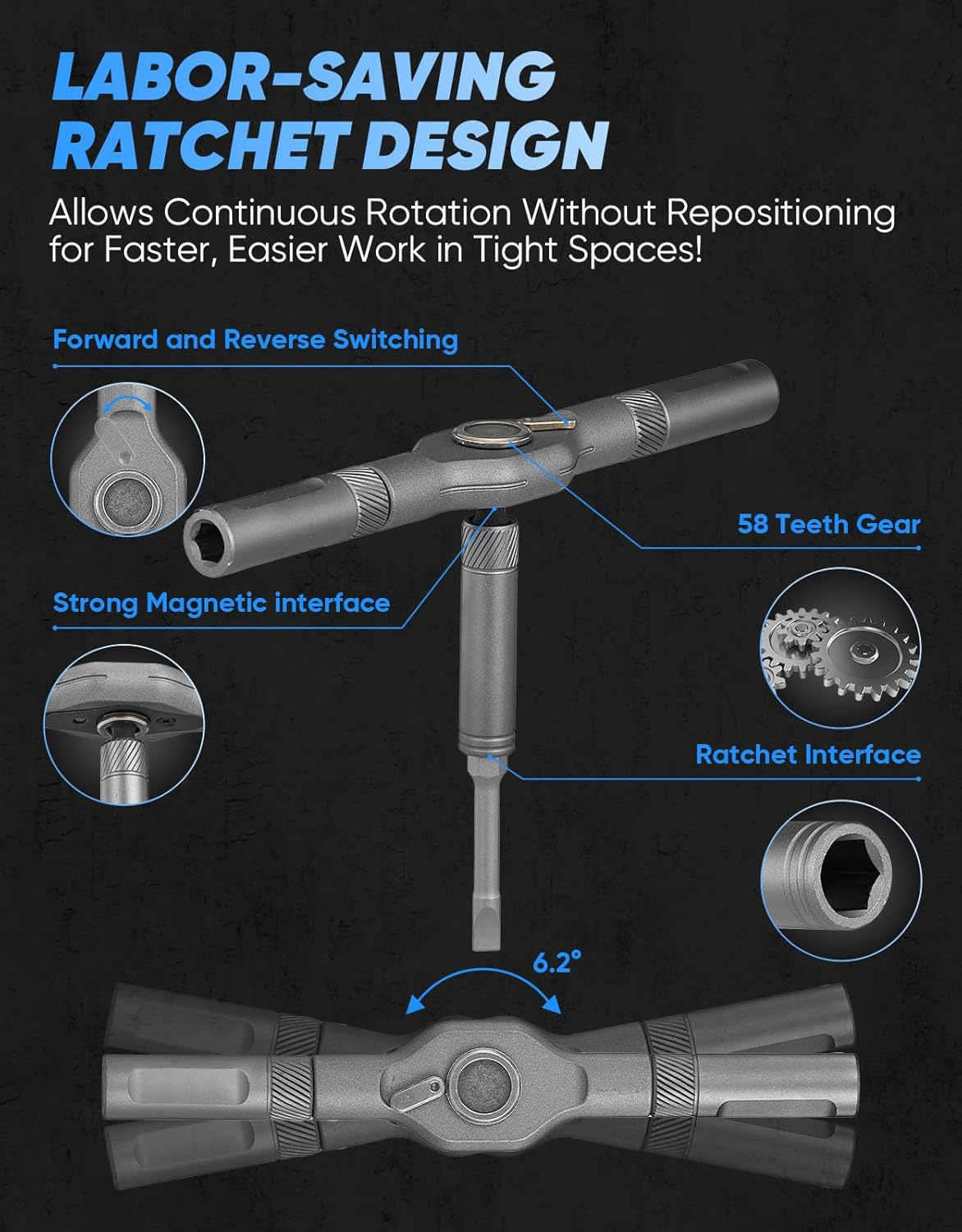 Upgrated 42 in 1 Magnetic Screwdriver Set, Ratcheting Screwdriver Kit,Detachable Multi-Functional Handle & 40Pcs in Storage Case for Electronics, Furniture, DIY (Grey) - Grey image number 4