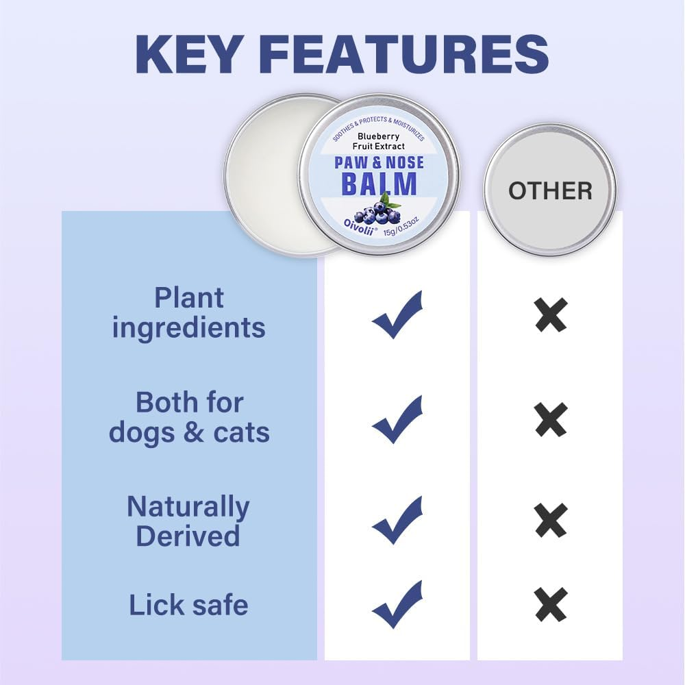Natural Blueberry Paw & Nose Balm for Dogs and Cats, 15G, Moisturizing Pet Care Balm image number 6
