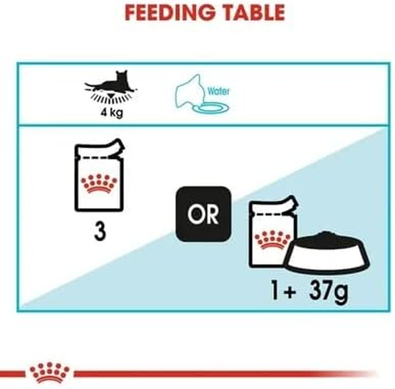 Royal Canin Urinary Care Thin Slices in Gravy Pouches Wet Cat Food 85 GMS 12 Pack image number 4