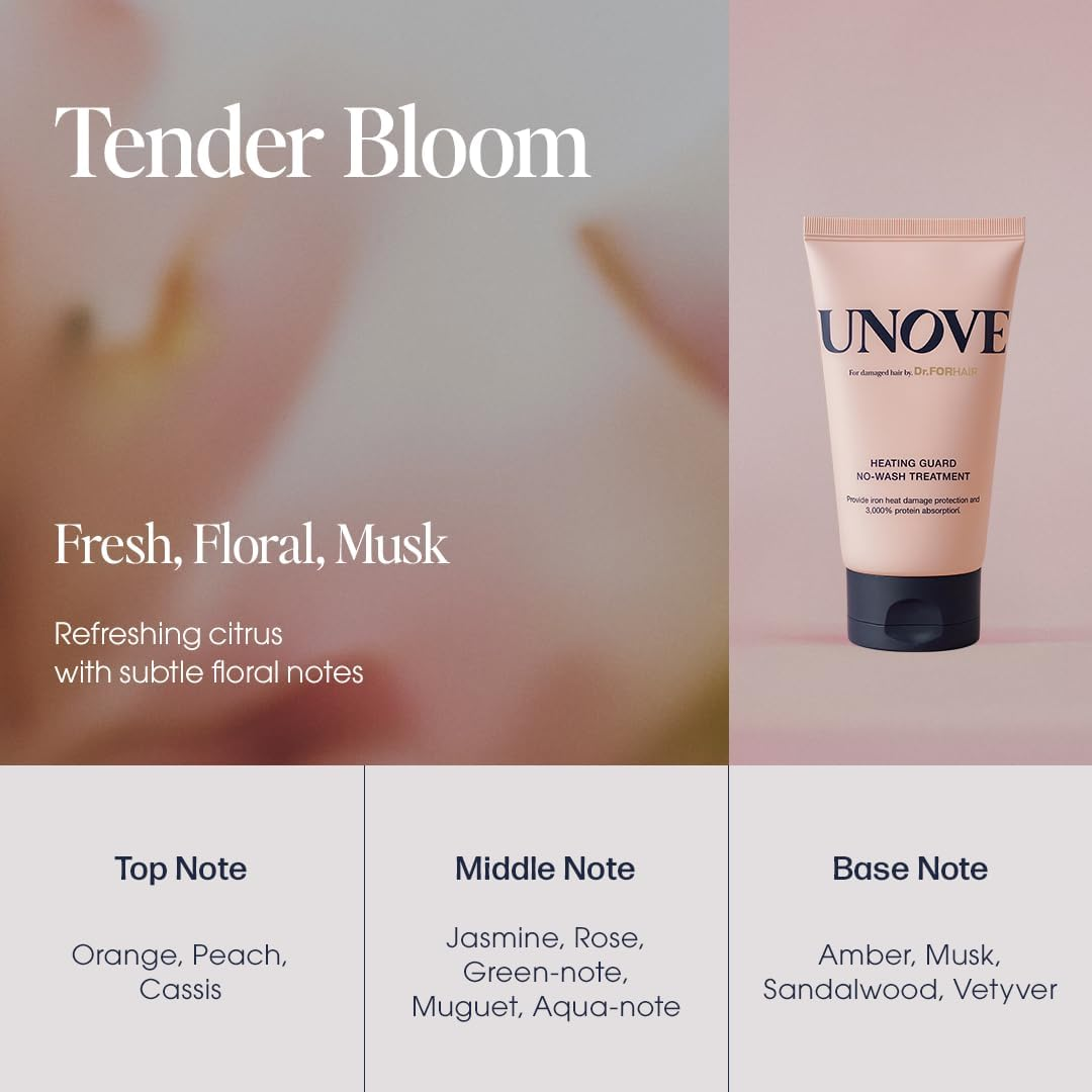 [UNOVE] Heating Guard No-Wash Treatment 147Ml image number 4